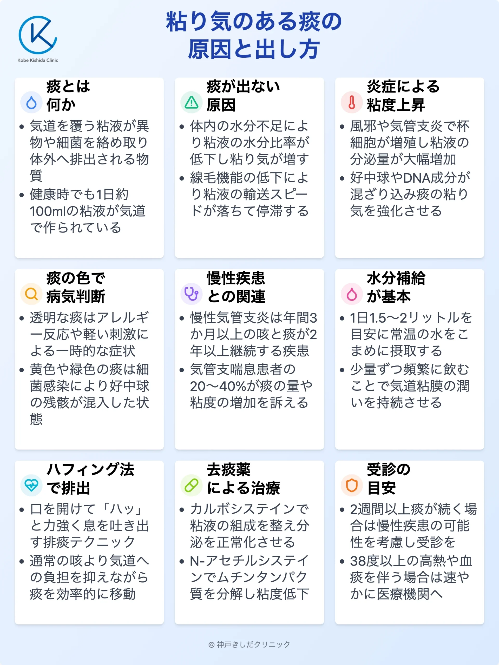 粘り気のある痰の原因と出し方_12.webp