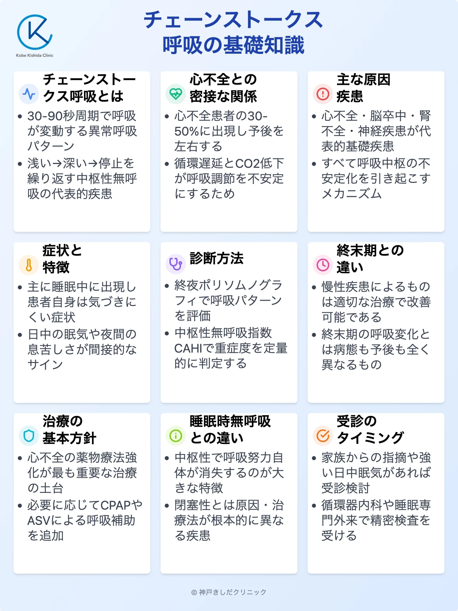 チェーンストークス呼吸とは_12.webp