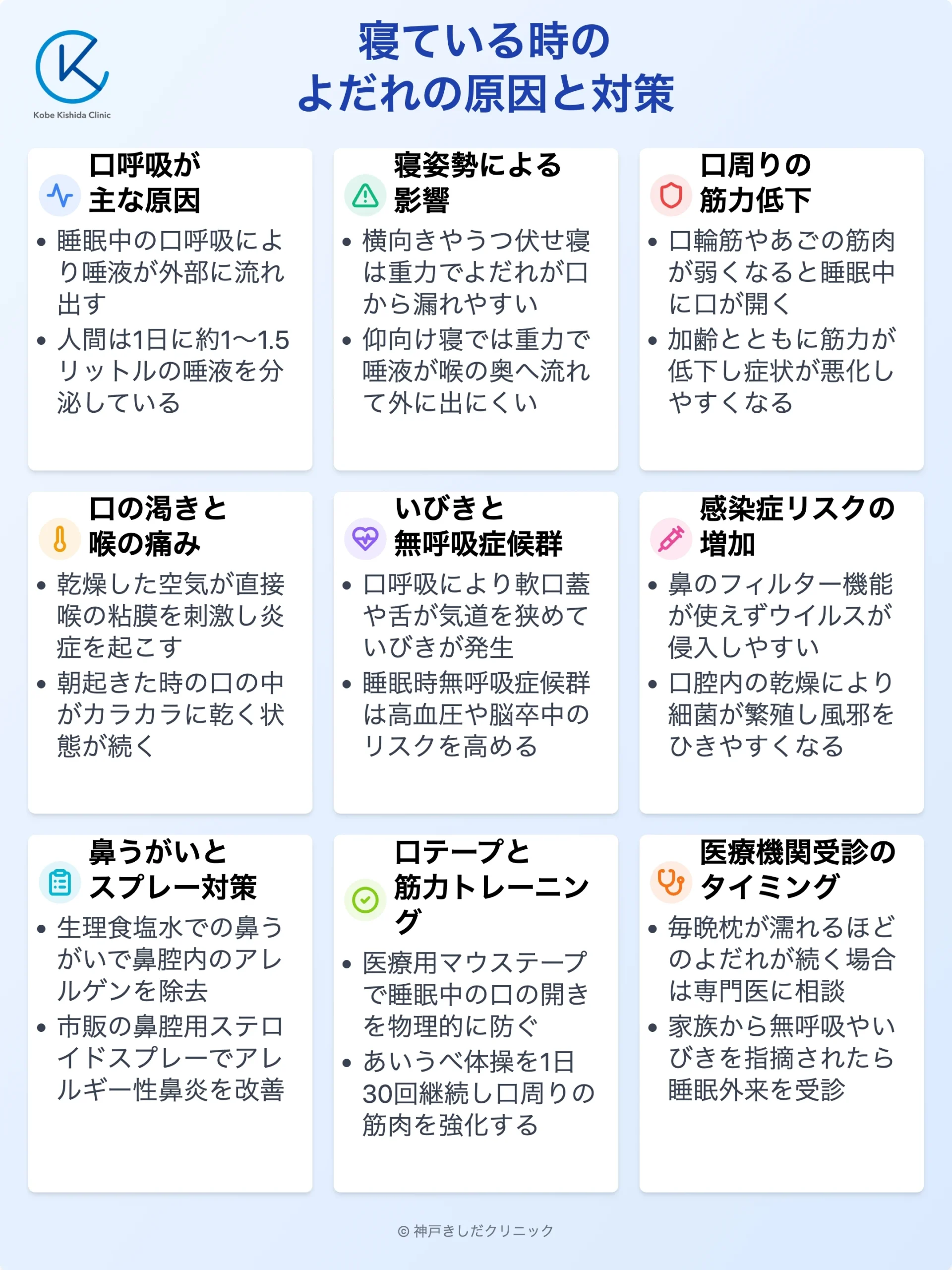 睡眠中のよだれ原因と対策_12.webp