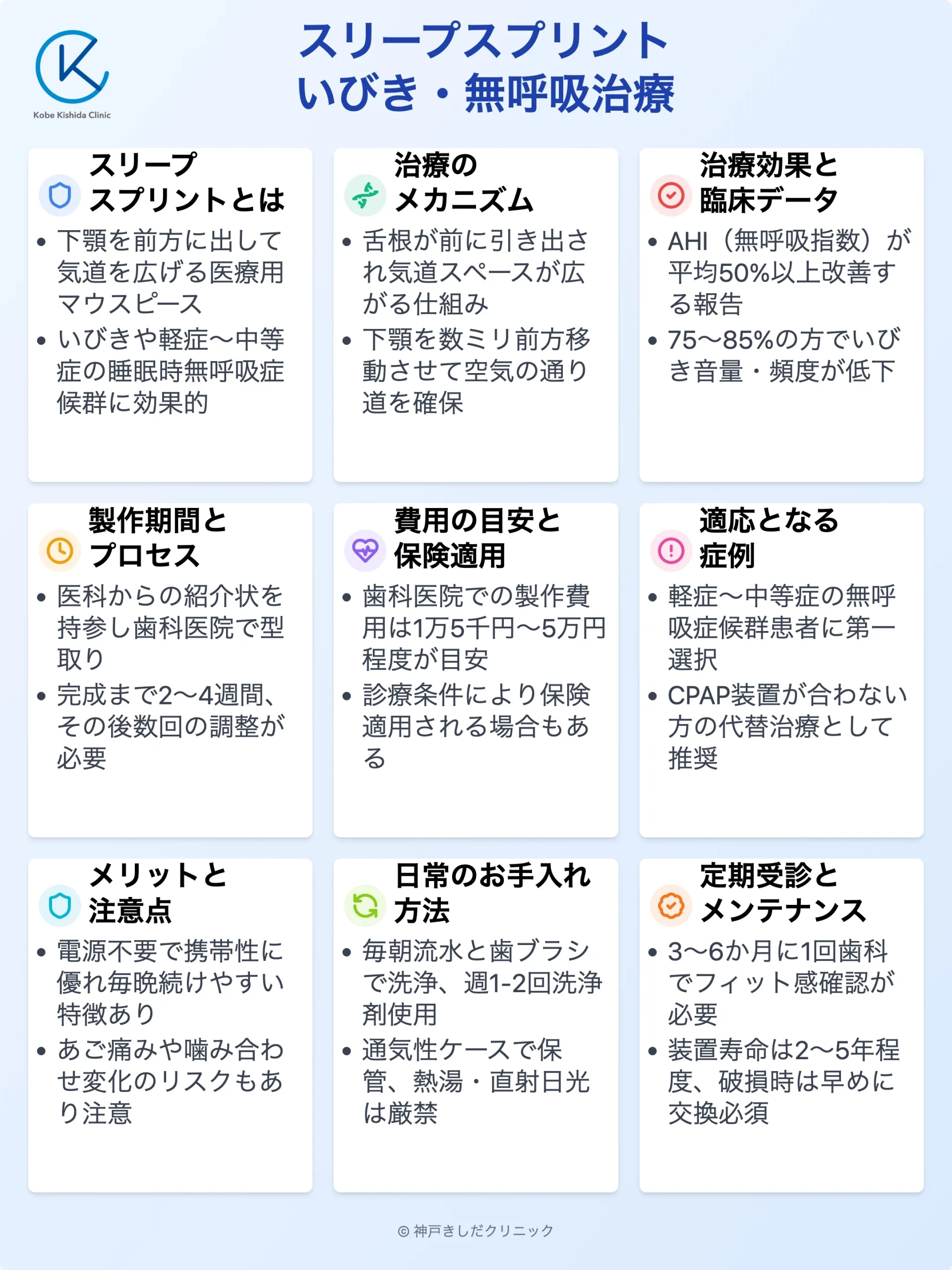 スリープスプリント治療ガイド_12.webp