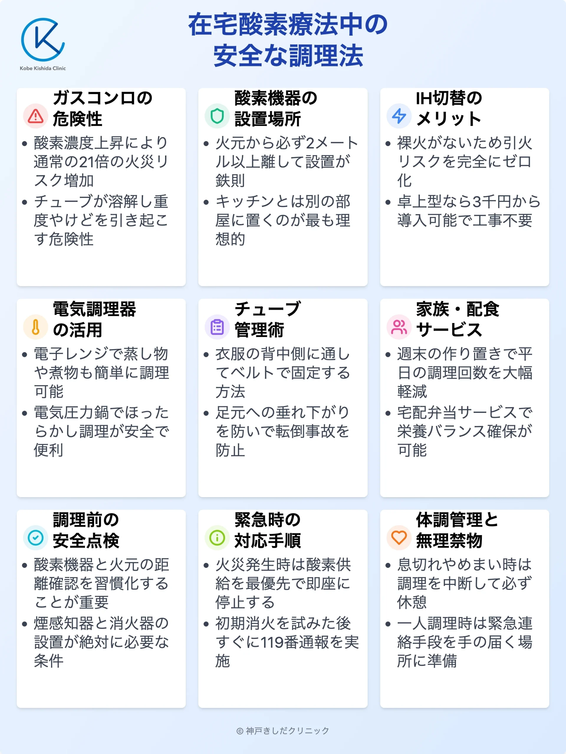 在宅酸素療法中の料理安全対策_12.webp