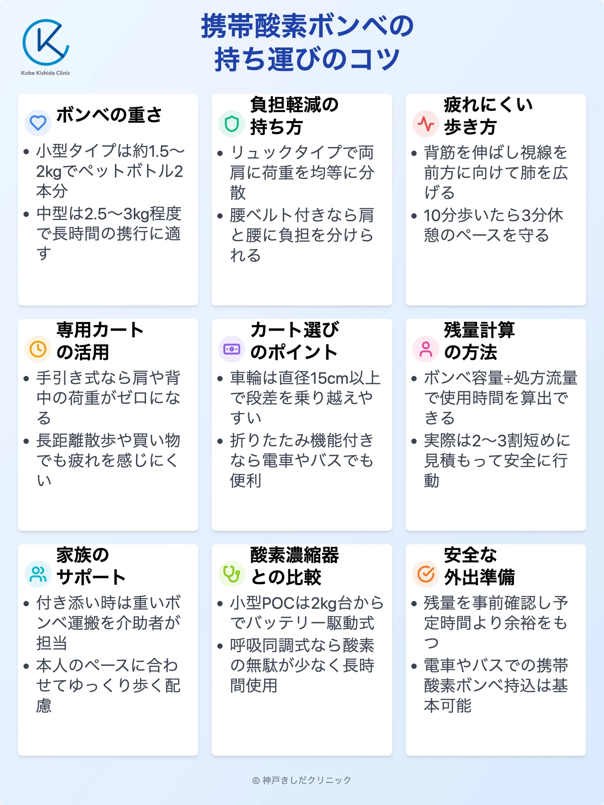 携帯酸素ボンベ持ち運び対策_12.webp