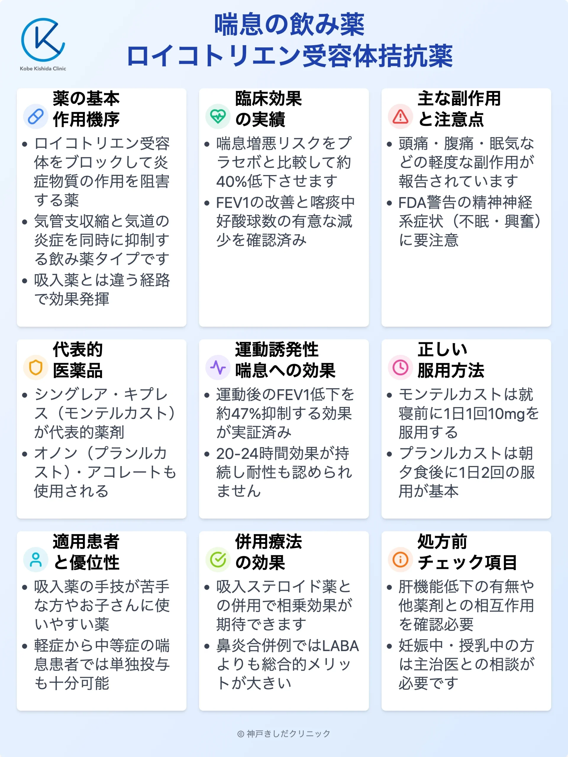 喘息薬シングレアの効果と副作用_12.webp