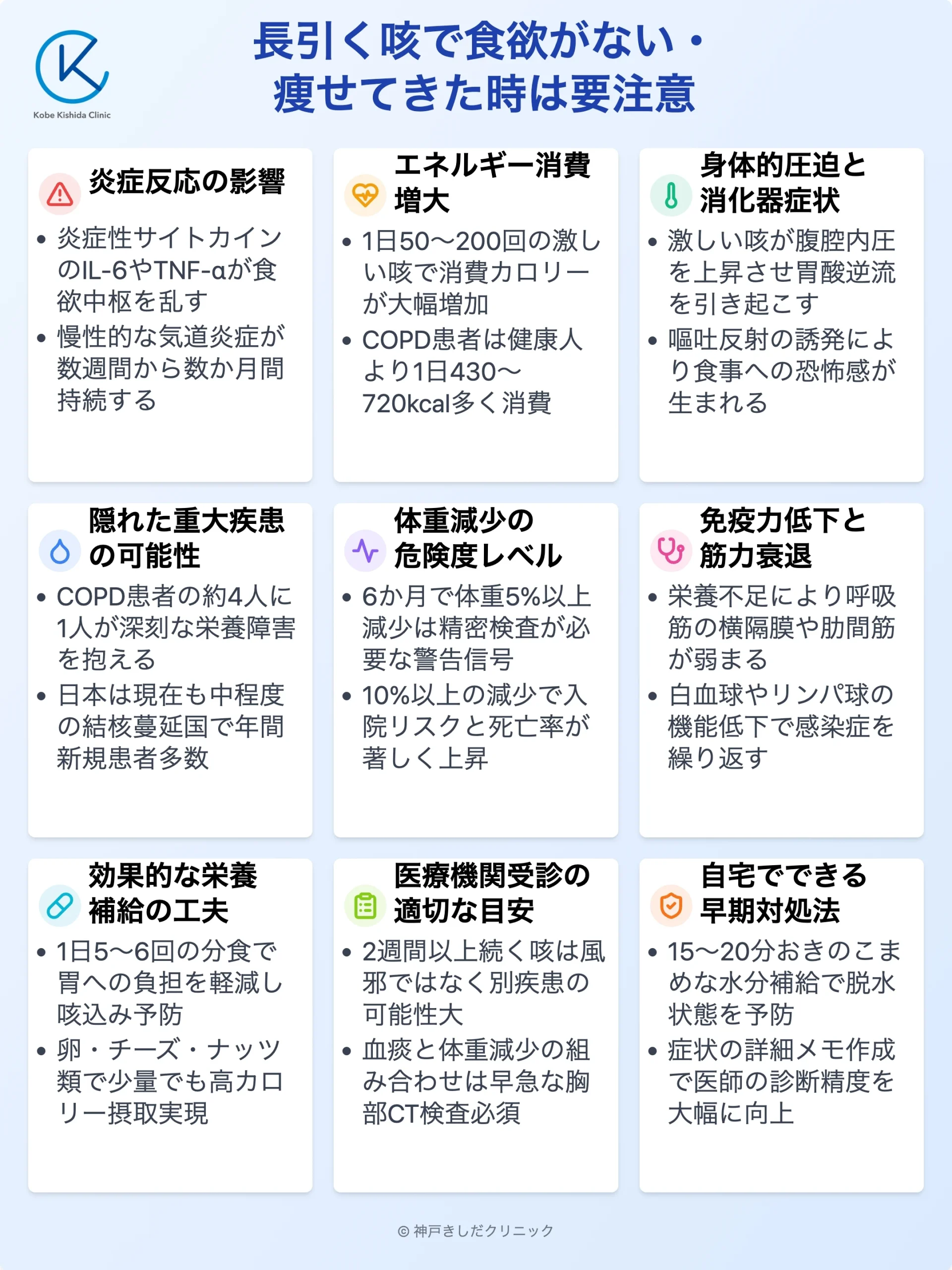 長引く咳と食欲不振の危険信号_12.webp