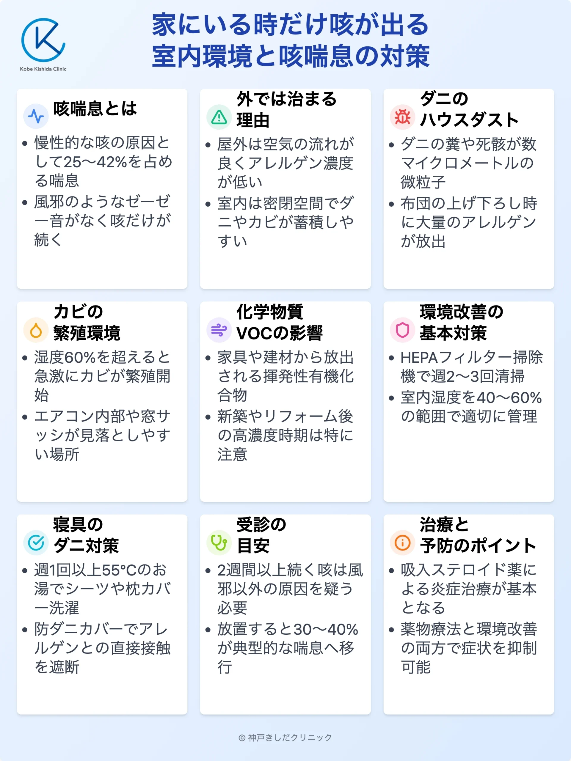 室内咳の原因と咳喘息_12.webp
