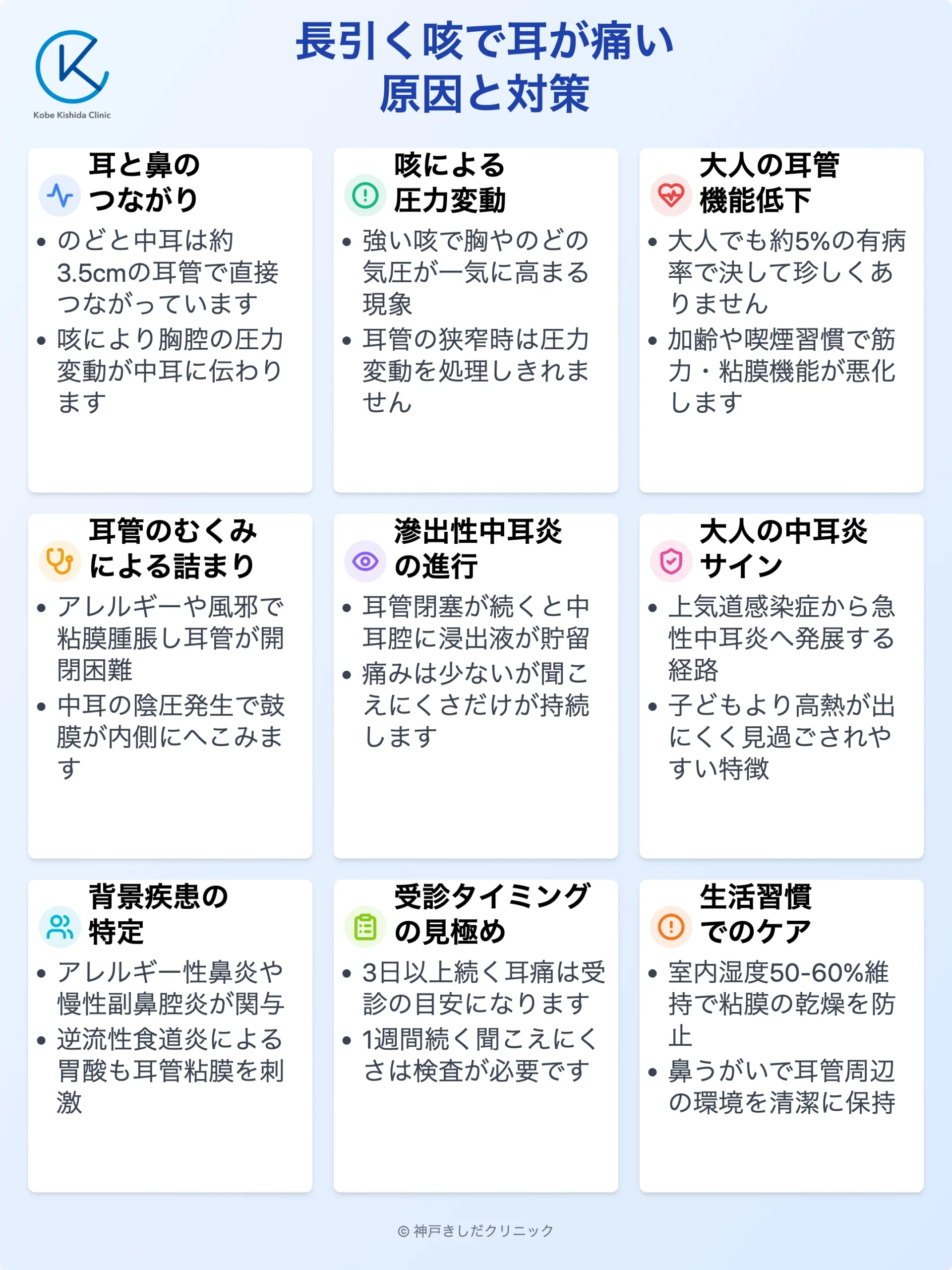 咳と耳の痛み原因と対策_12.webp