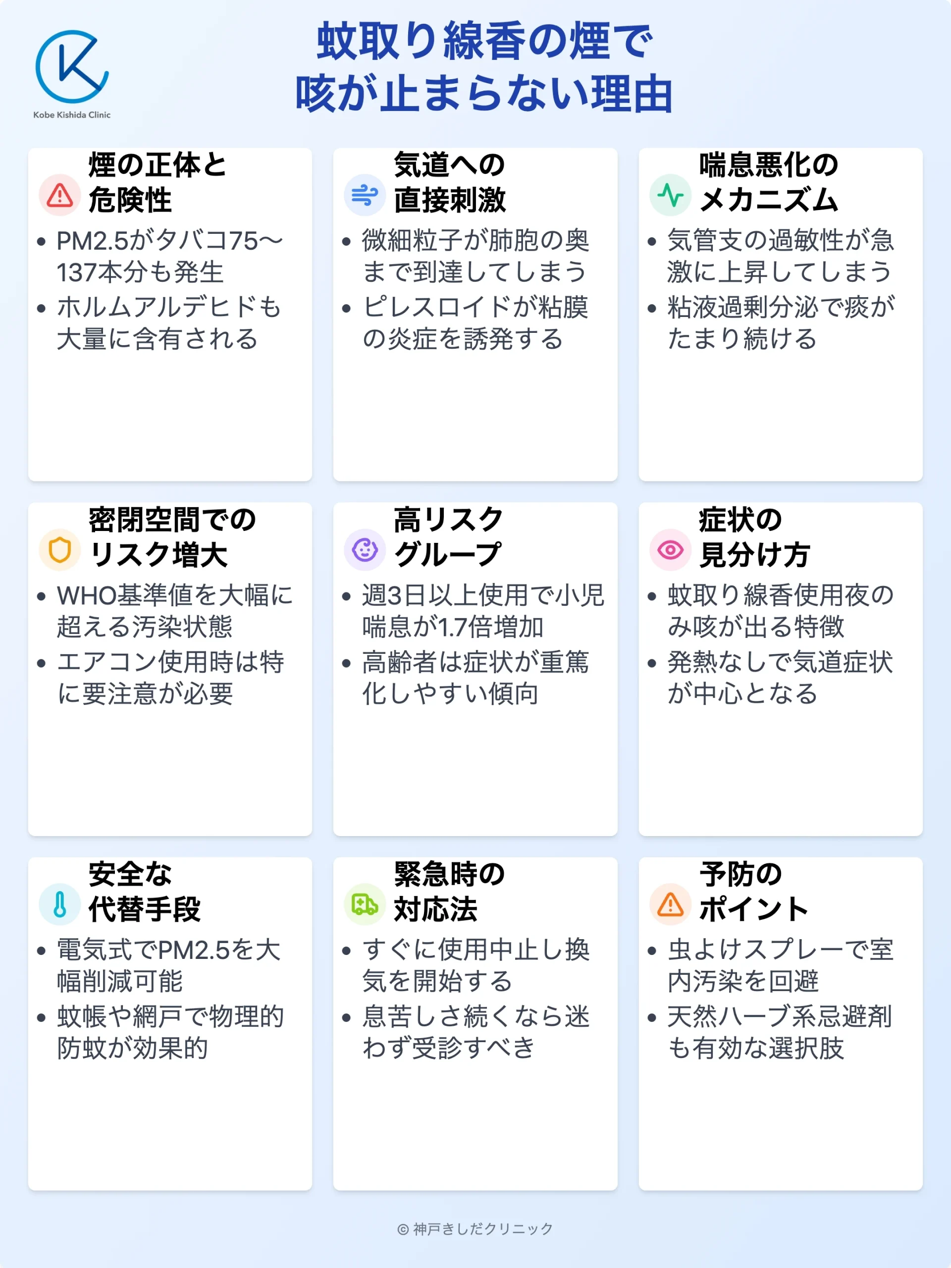 蚊取り線香の煙と喘息_12.webp