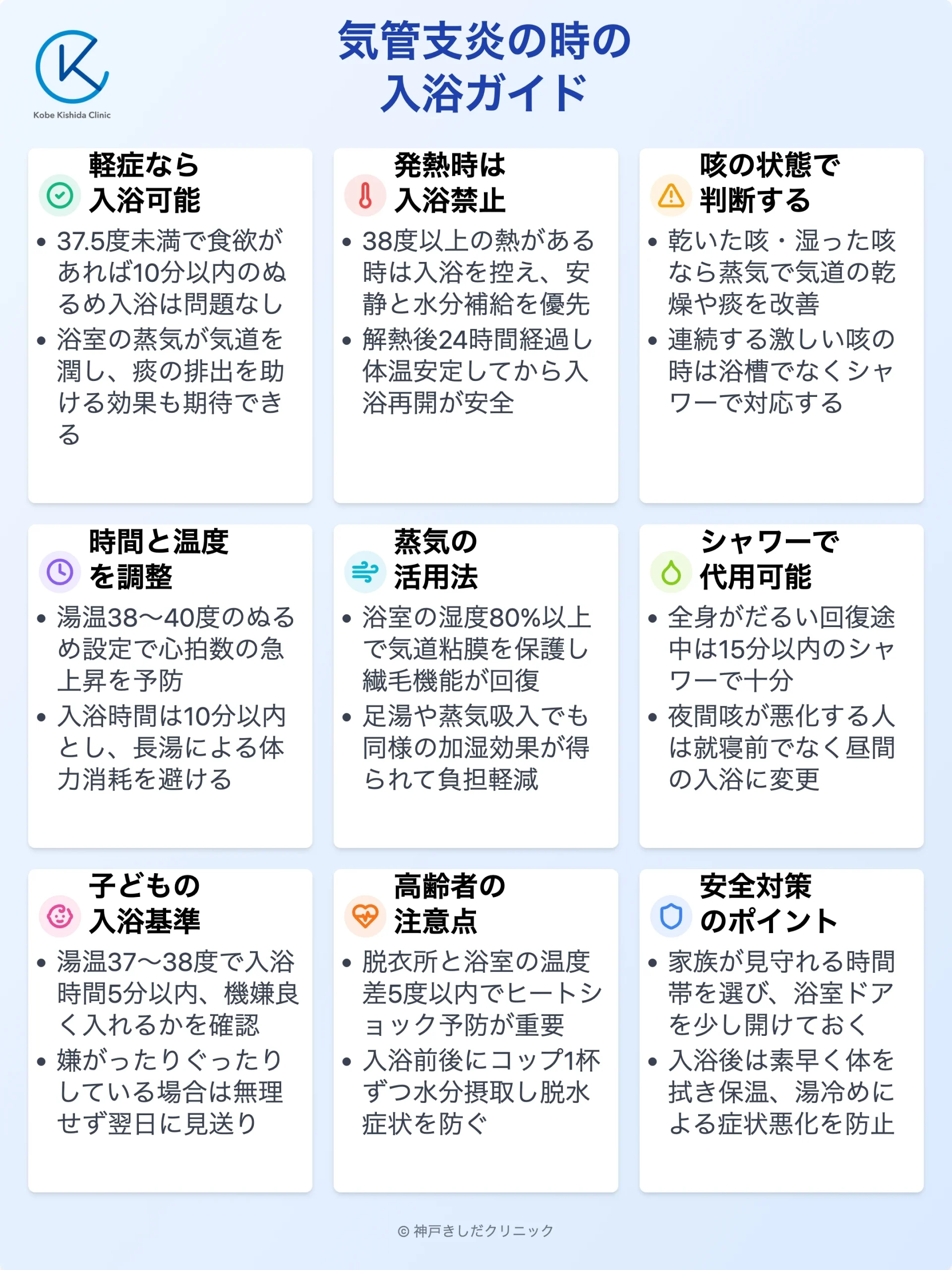 気管支炎のお風呂対処法_12.webp