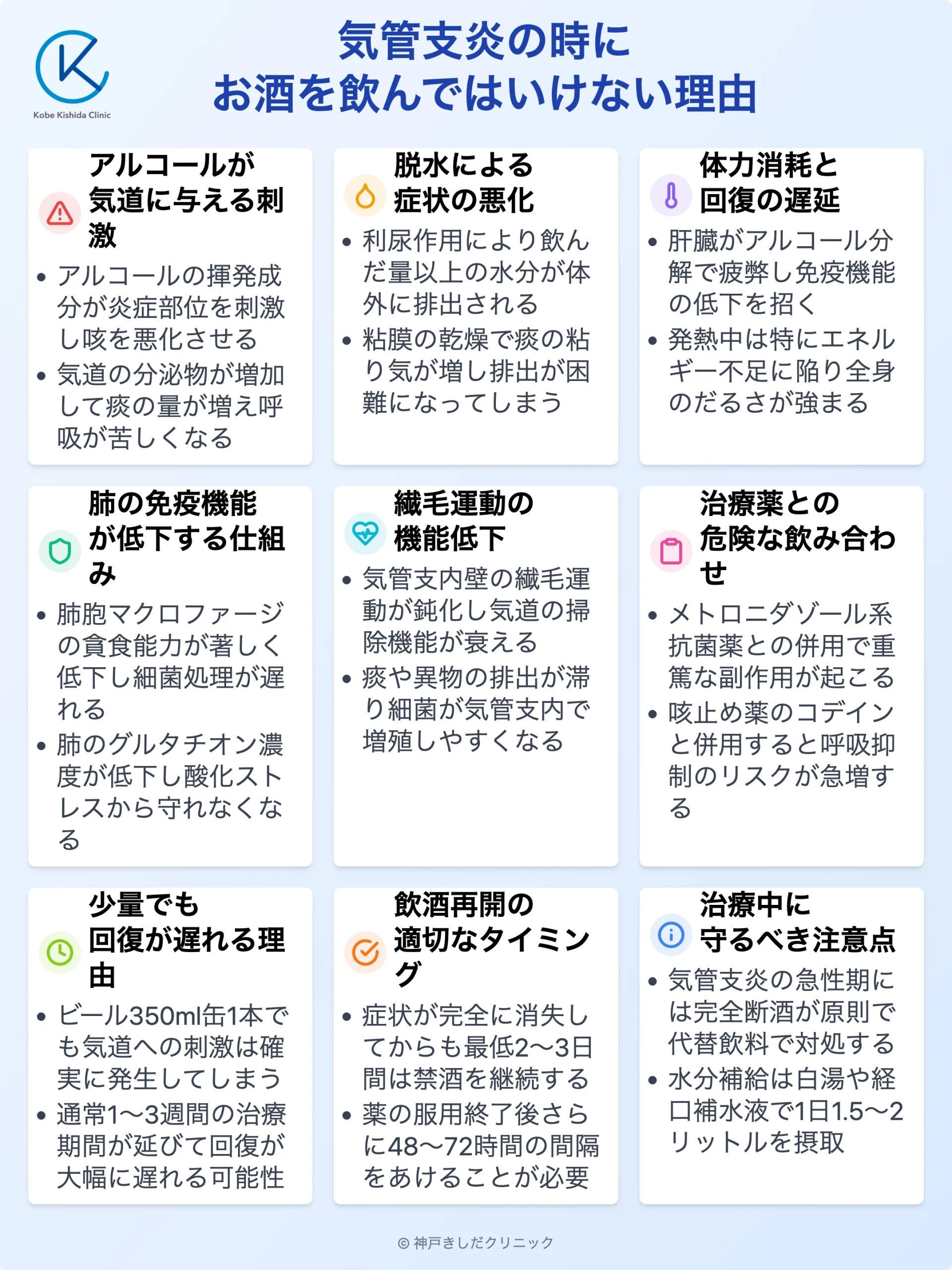 気管支炎とアルコール_12.webp
