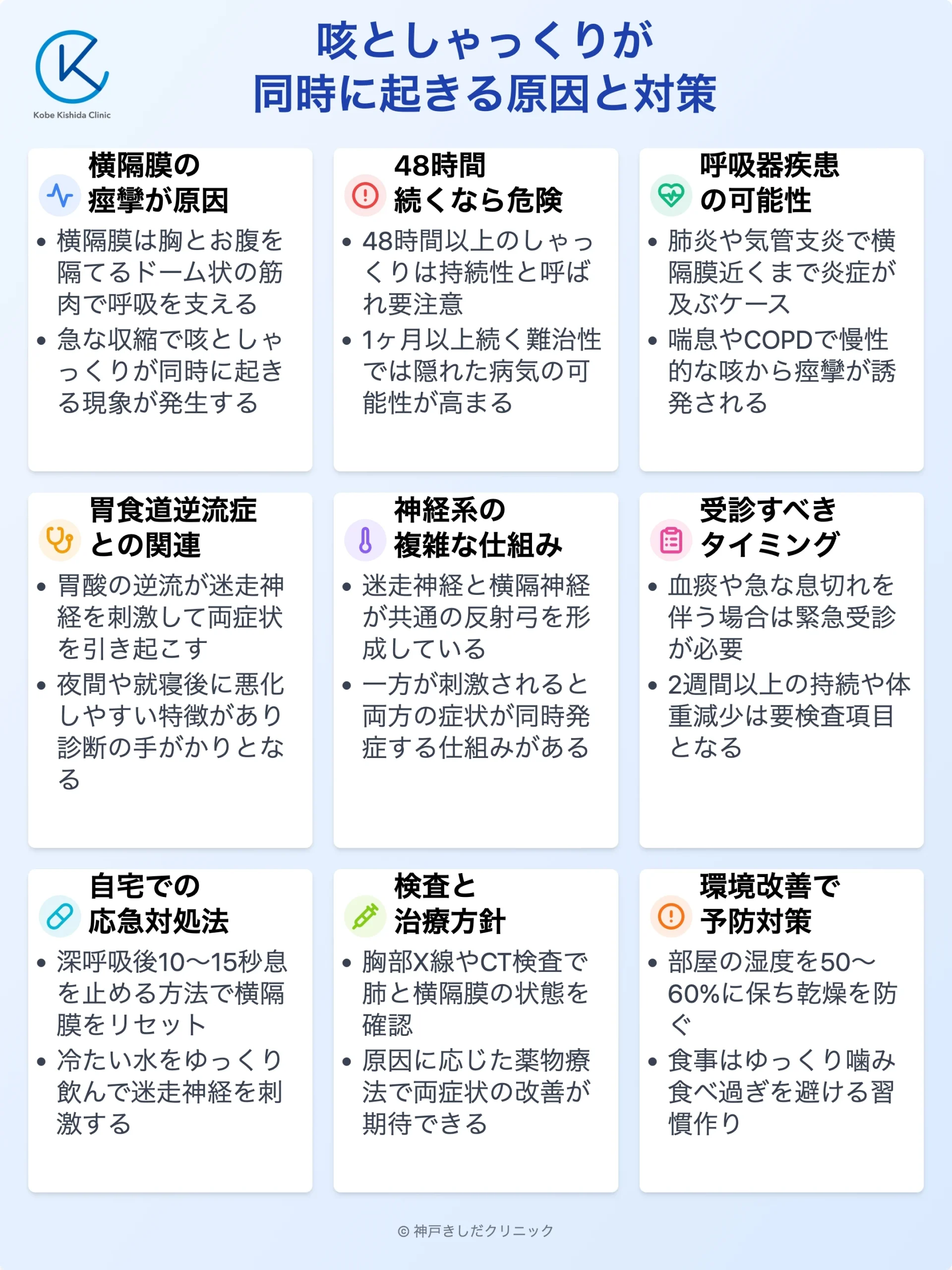 咳としゃっくりの同時発症_12.webp