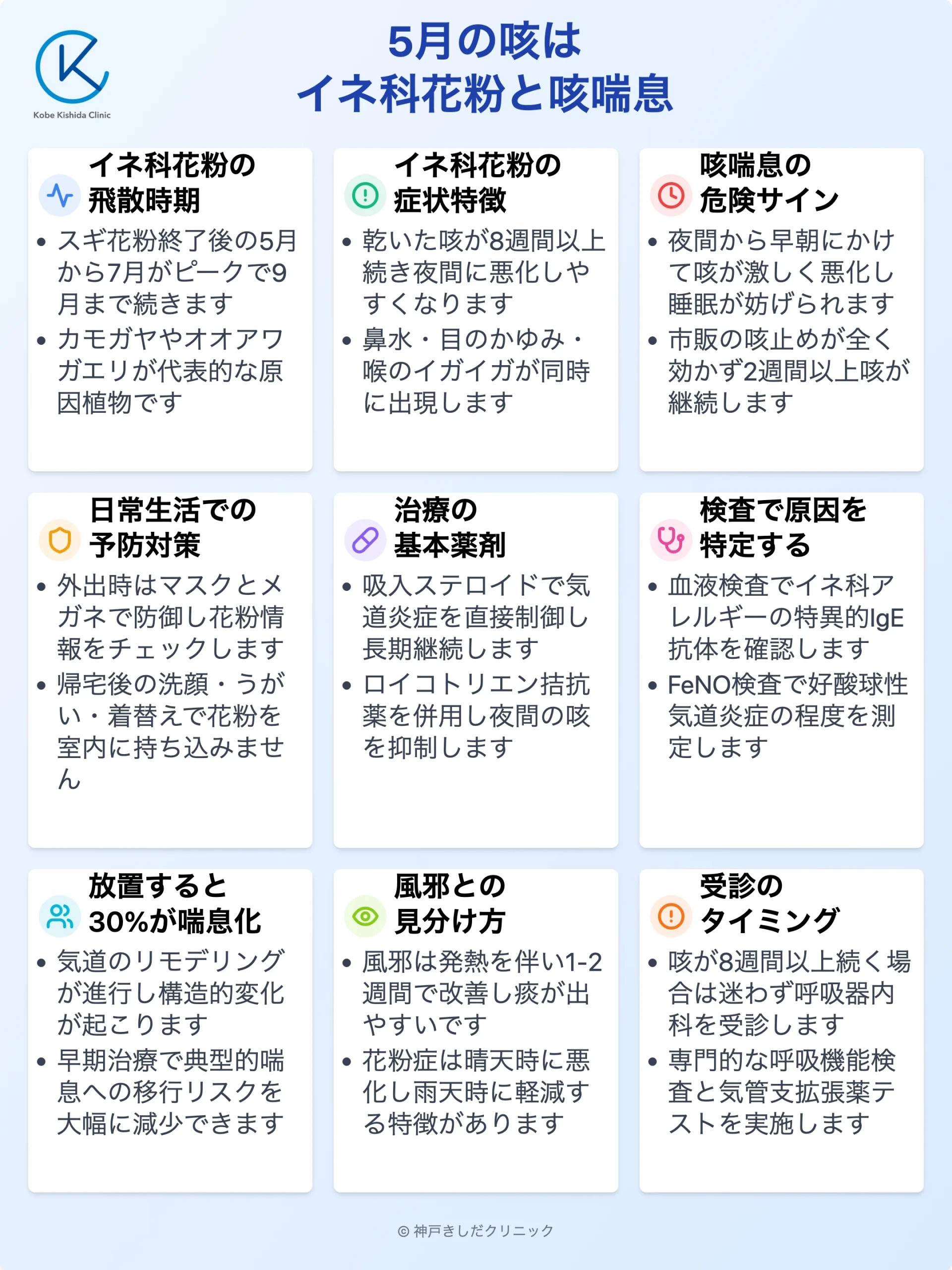 5月の咳とイネ科アレルギー_12.webp
