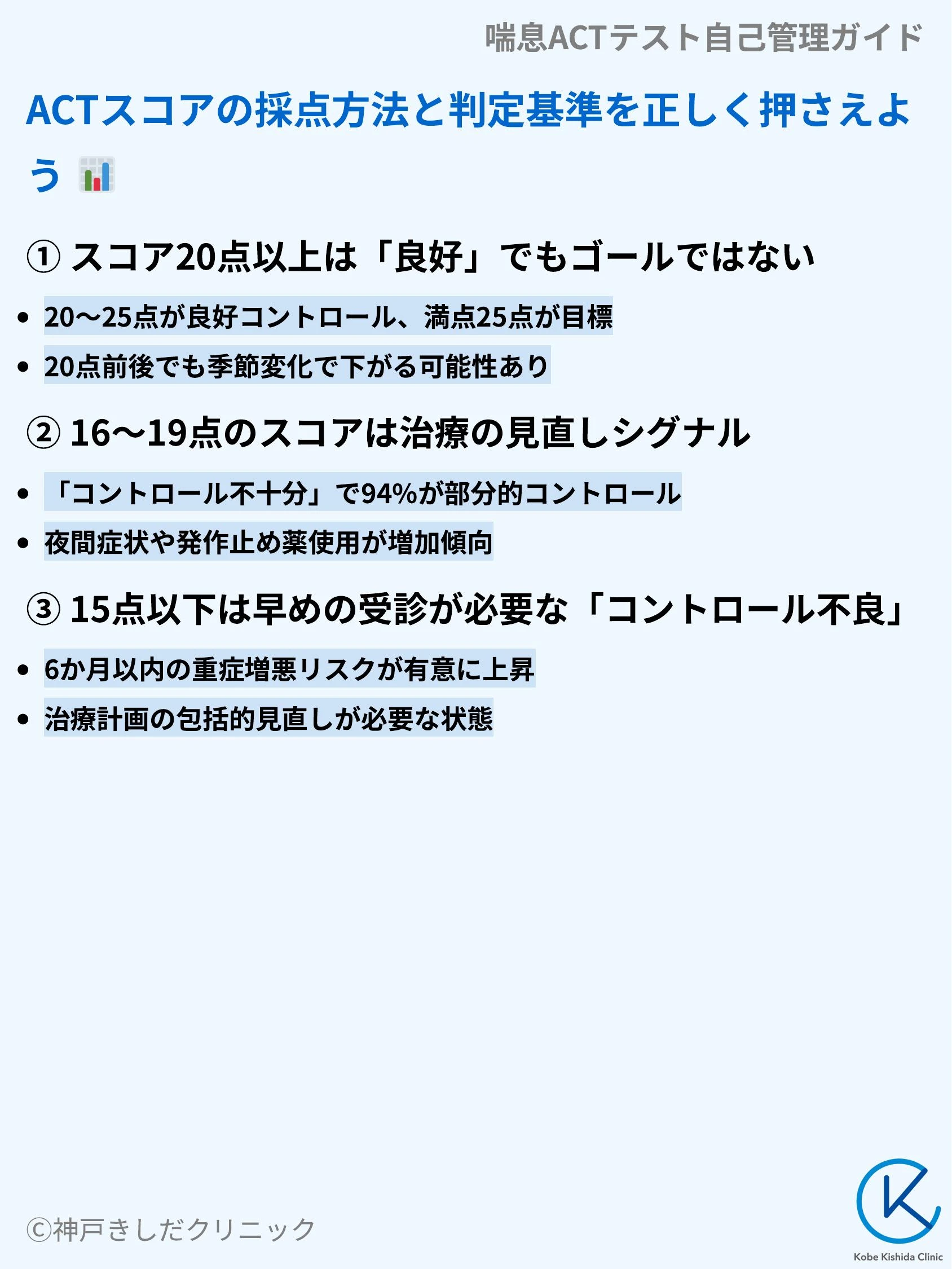 喘息ACTテスト自己管理ガイド_04.webp
