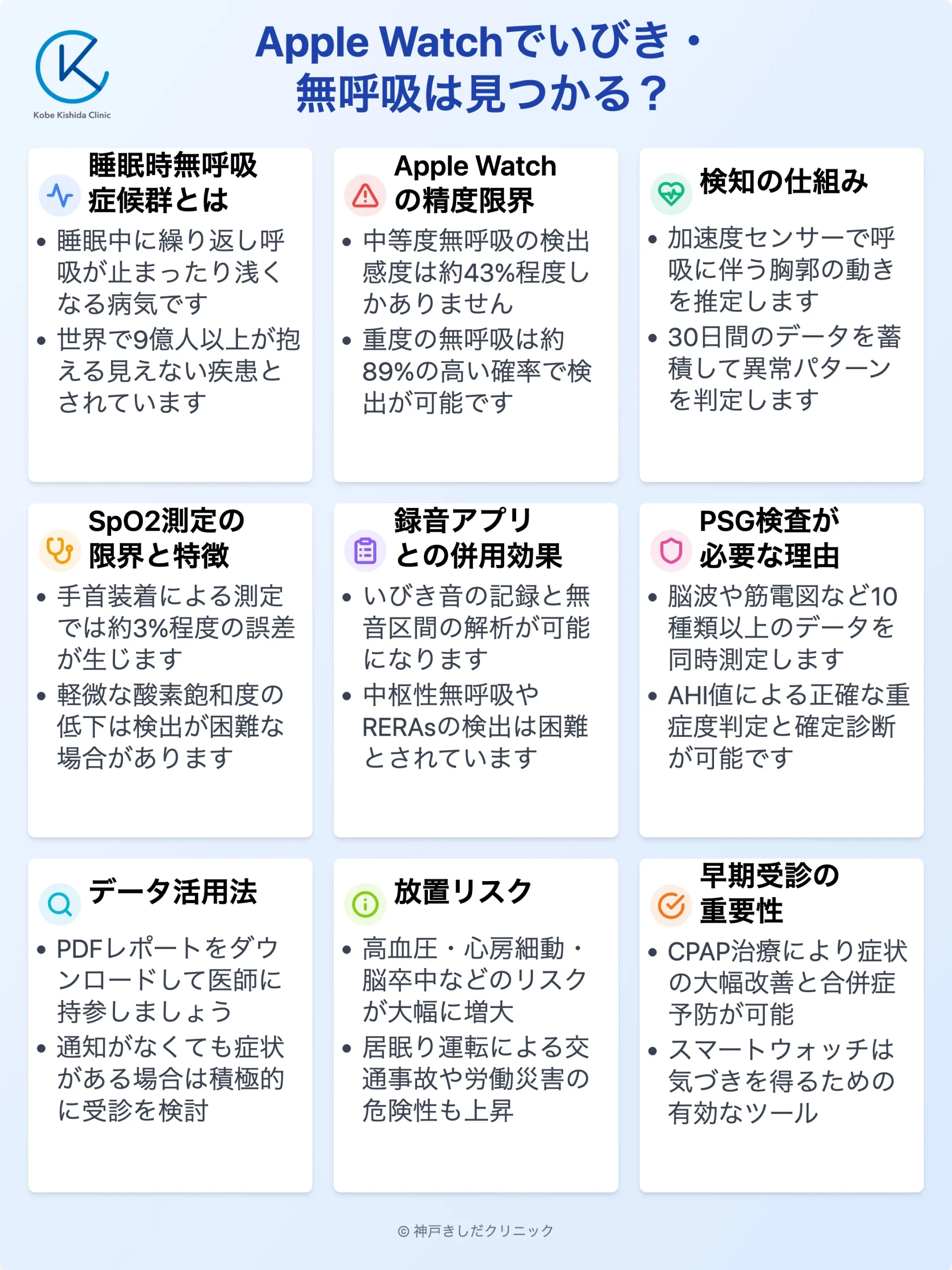 Apple_Watchでいびき無呼吸検知_12.webp