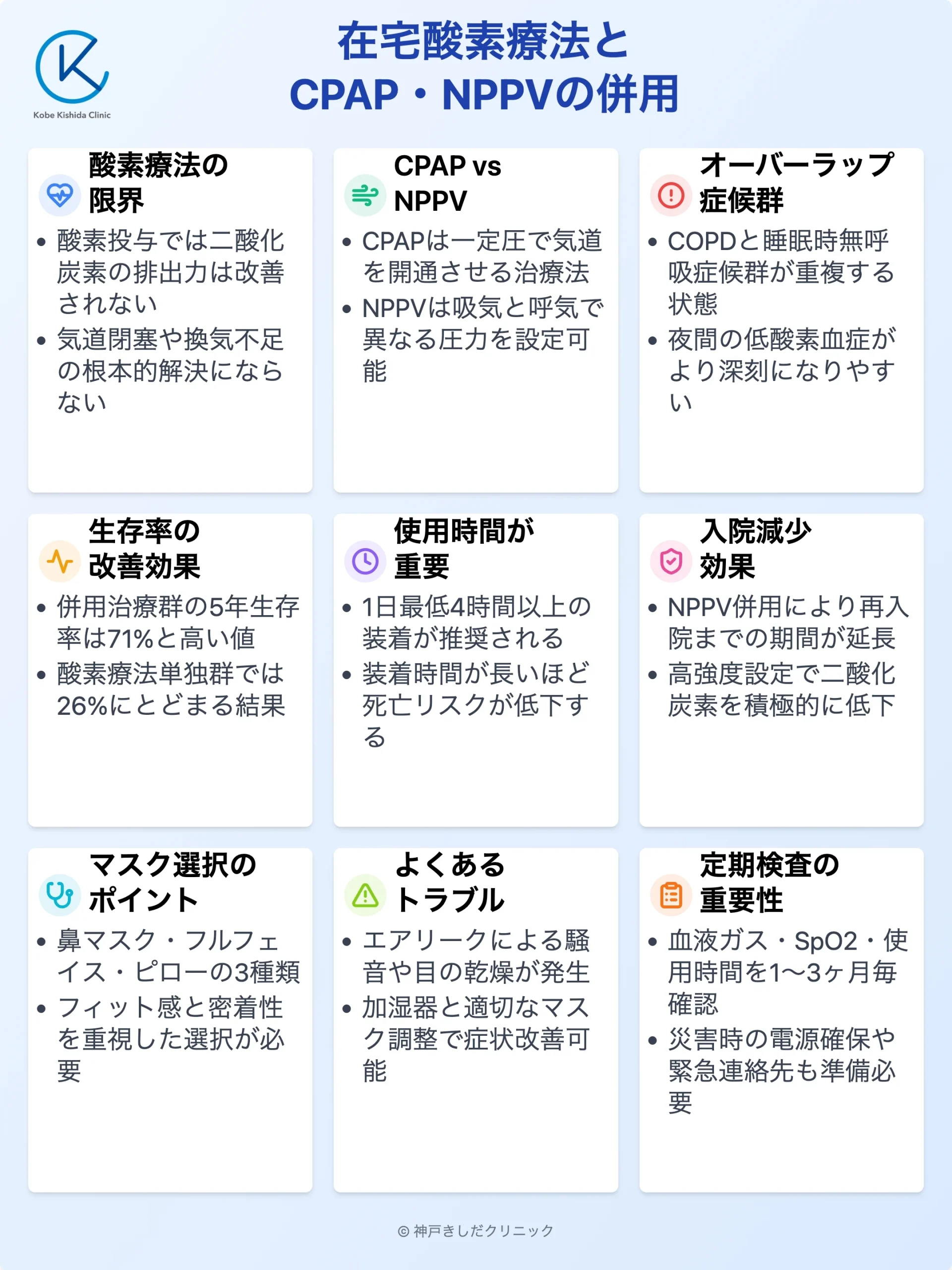 在宅酸素療法とCPAP・NPPV併用_12.webp