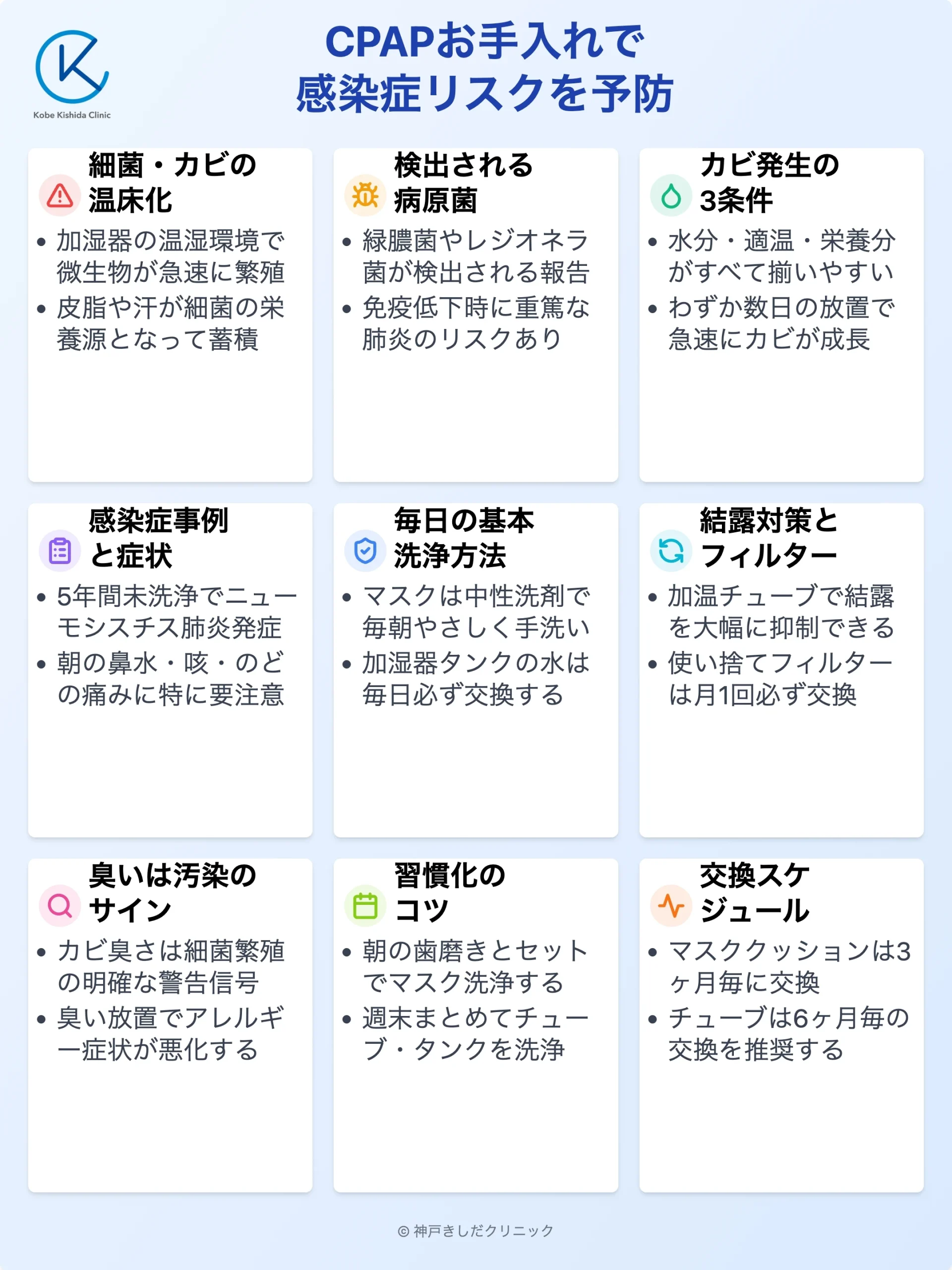 CPAP手入れ不足リスク_12.webp