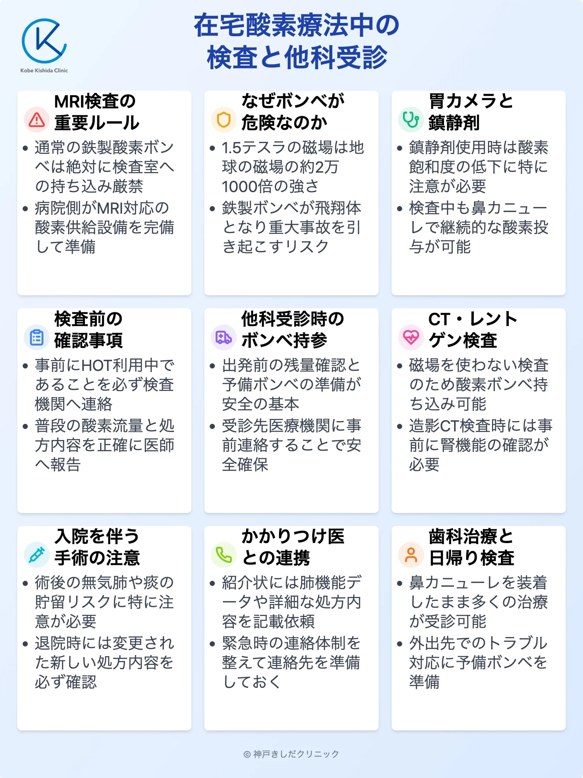 HOT中のMRI・胃カメラ検査と他科受診の注意点_12.webp