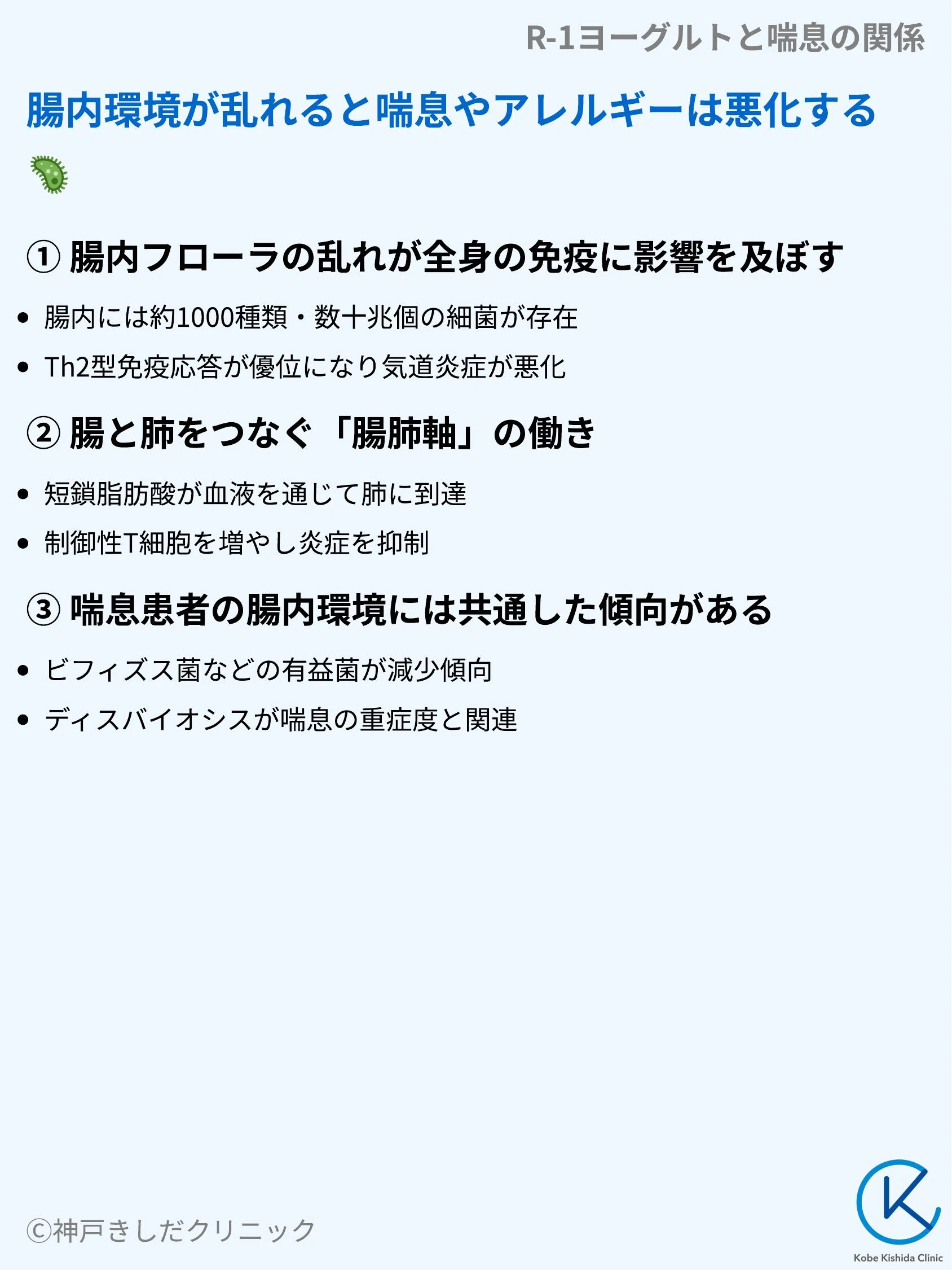 R-1ヨーグルトと喘息の関係_04.webp