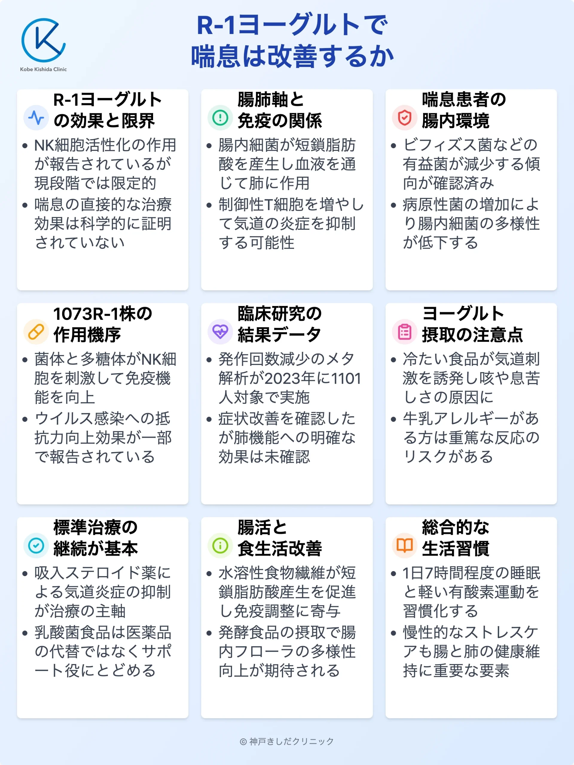 R-1ヨーグルトと喘息の関係_12.webp