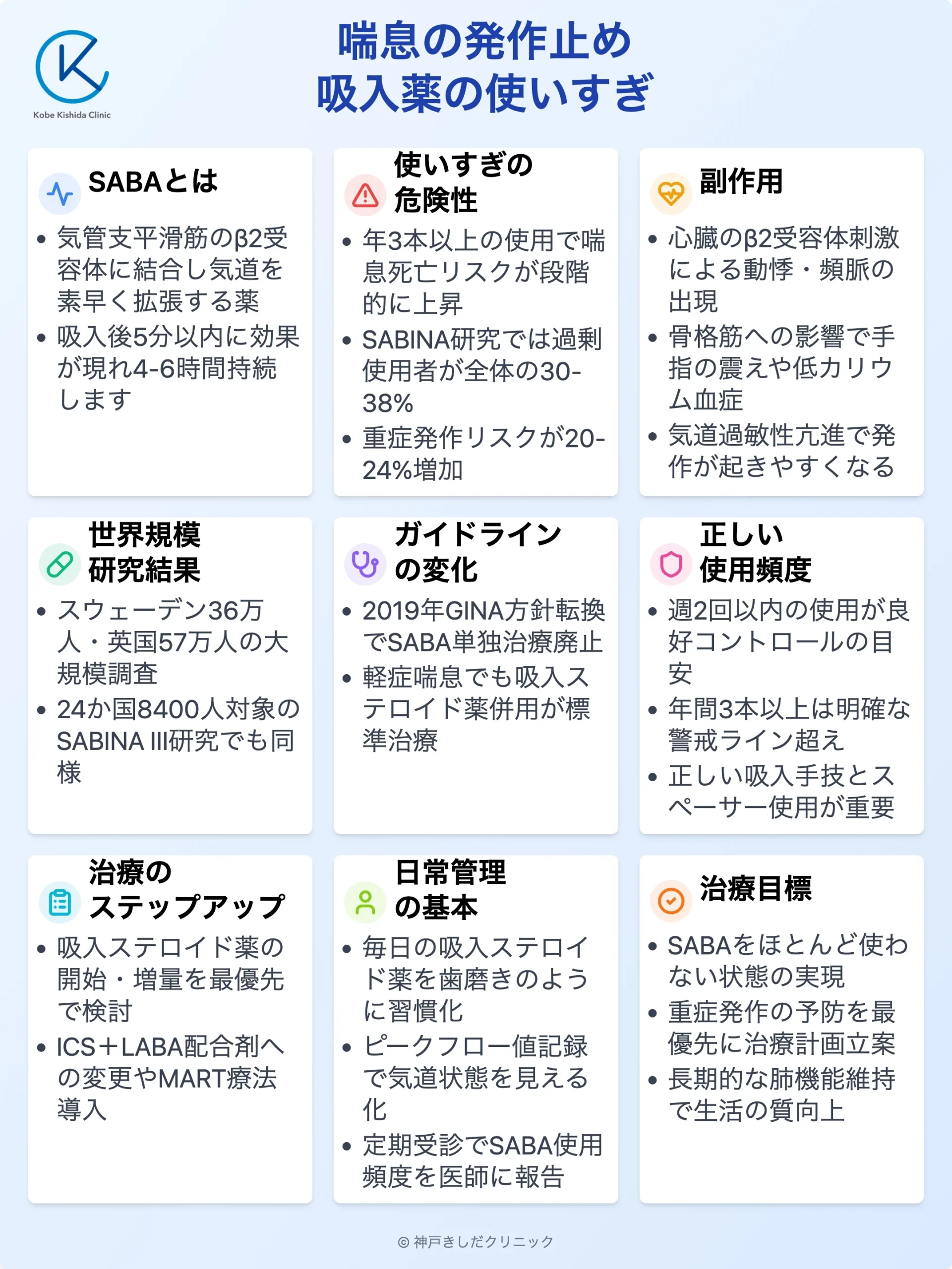 喘息SABA使いすぎの危険性_12.webp