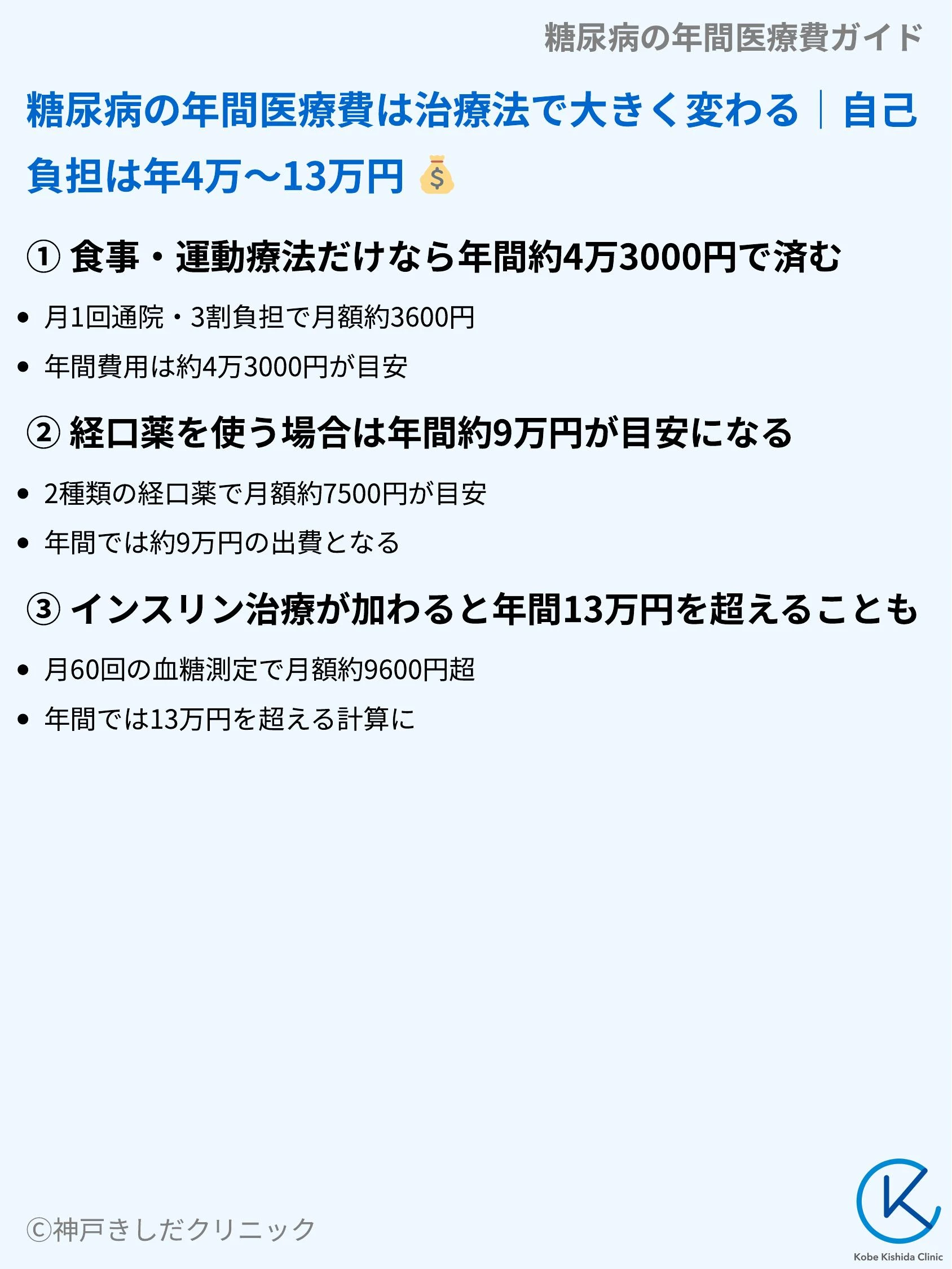 糖尿病の年間医療費ガイド_03.webp