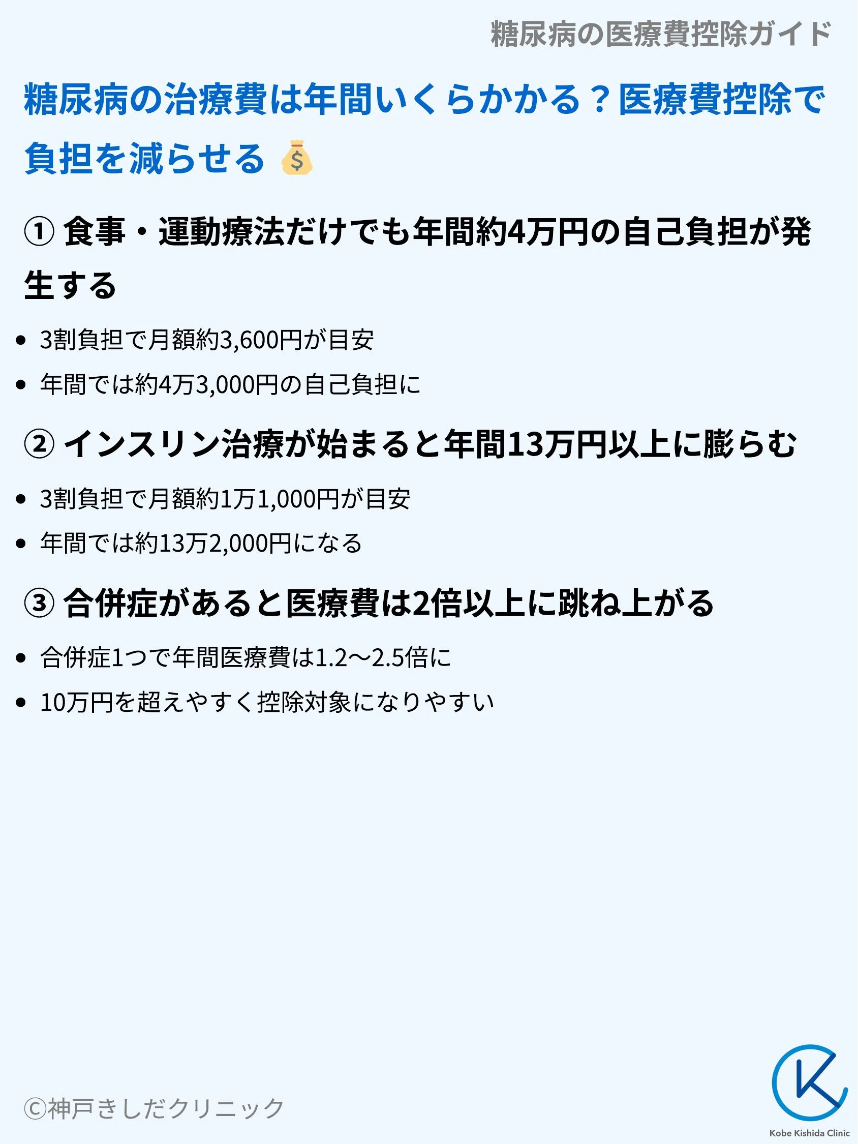 糖尿病の医療費控除ガイド_03.webp