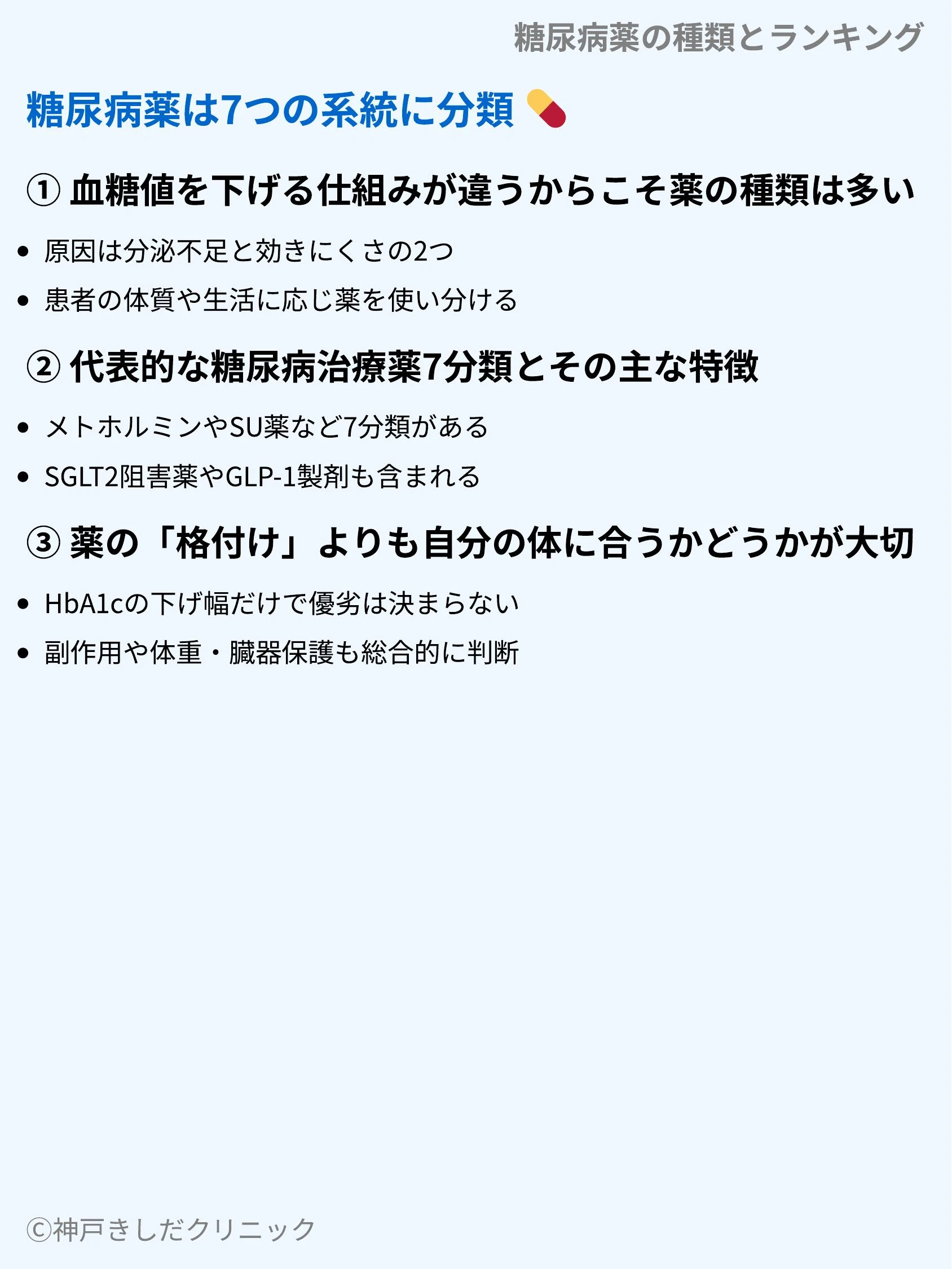 糖尿病薬の種類とランキング_03.webp