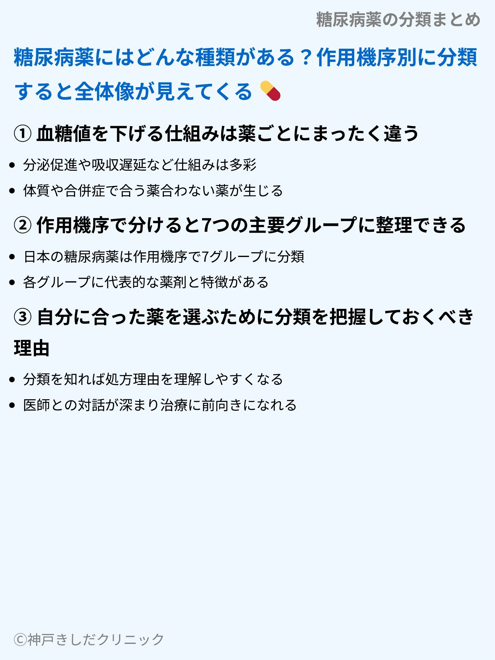 糖尿病薬の分類まとめ_03.webp