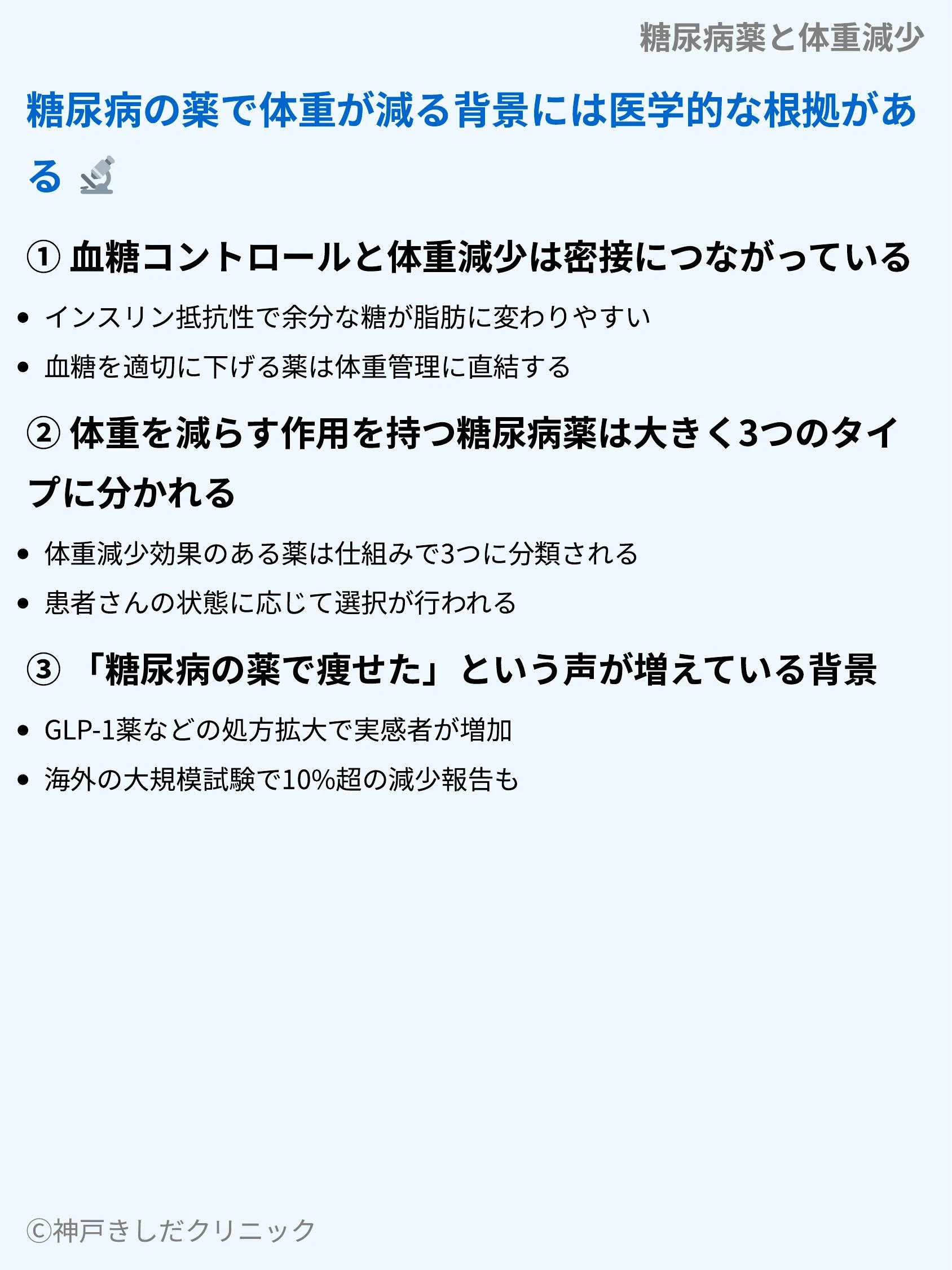 糖尿病薬と体重減少_03.webp