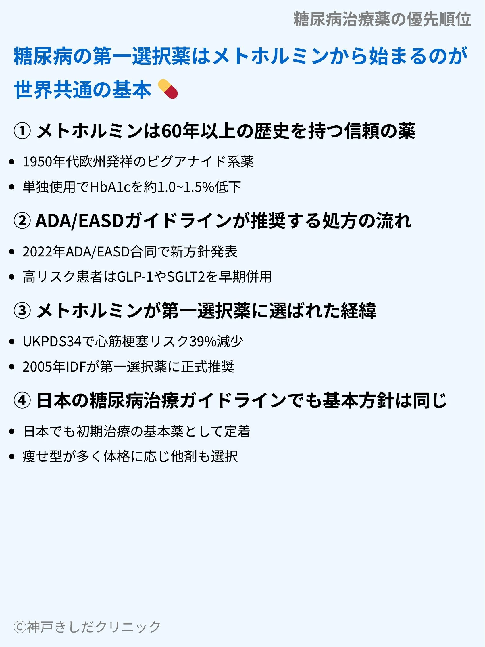 糖尿病治療薬の優先順位_03.webp