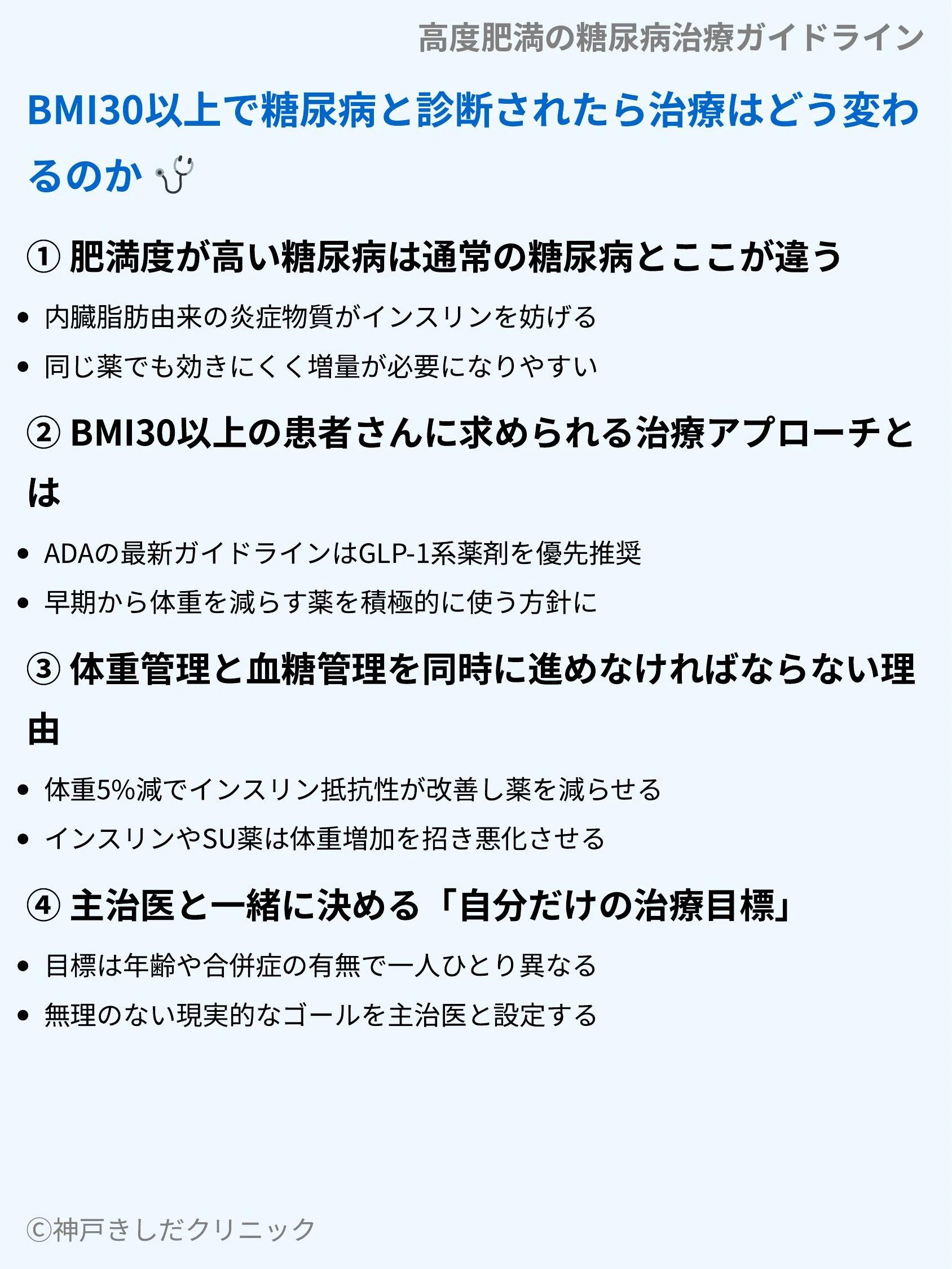高度肥満の糖尿病治療ガイドライン_03.webp