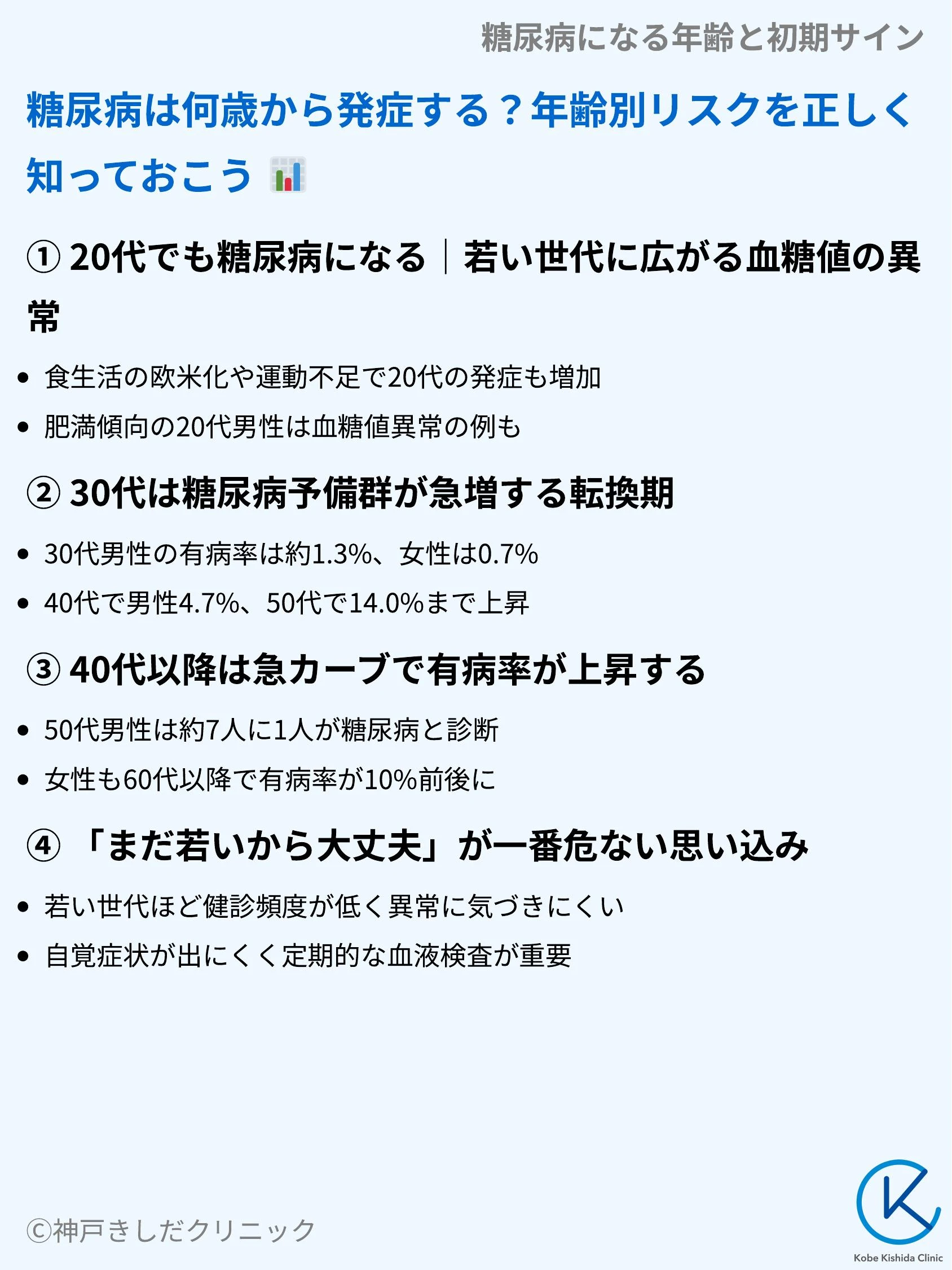 糖尿病になる年齢と初期サイン_03.webp