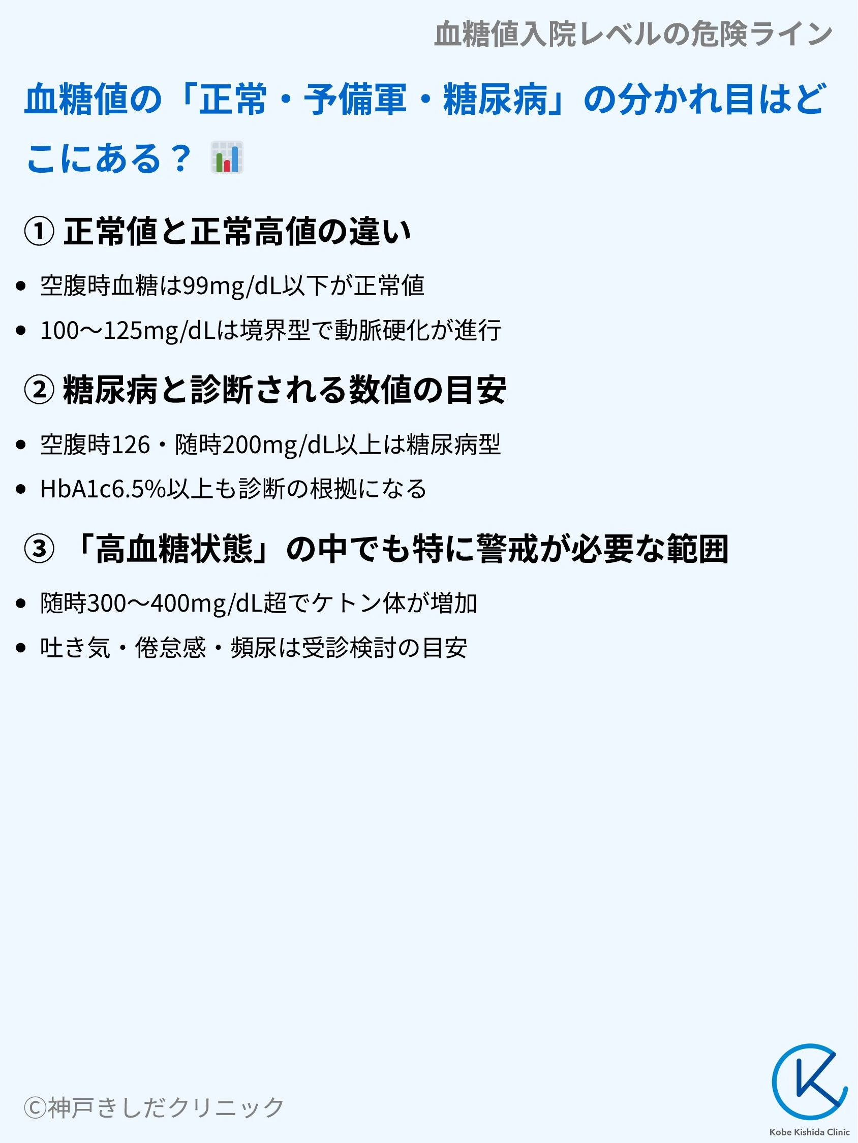 血糖値入院レベルの危険ライン_03.webp