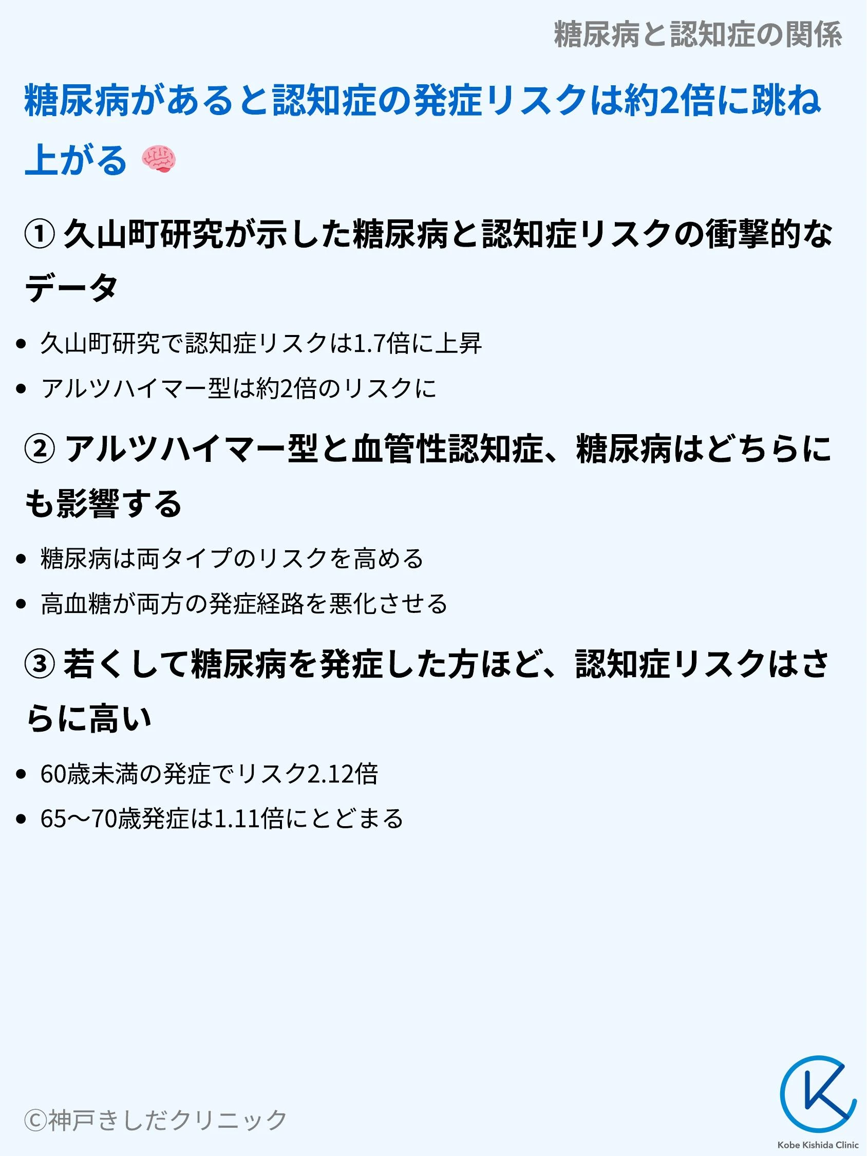 糖尿病と認知症の関係_03.webp