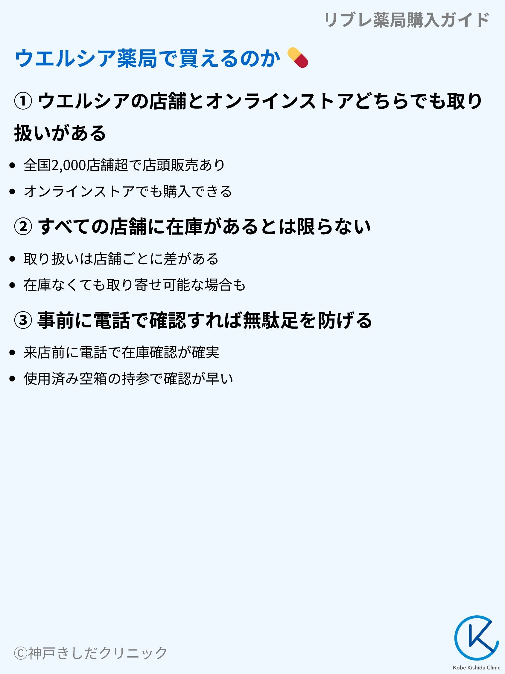 リブレ薬局購入ガイド_03.webp