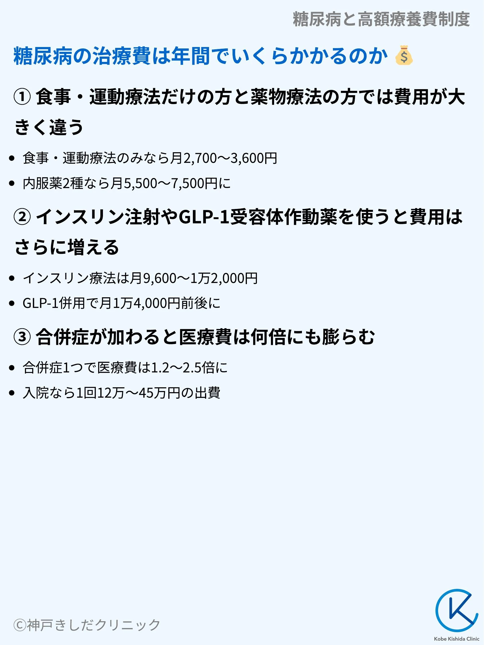 糖尿病と高額療養費制度_03.webp