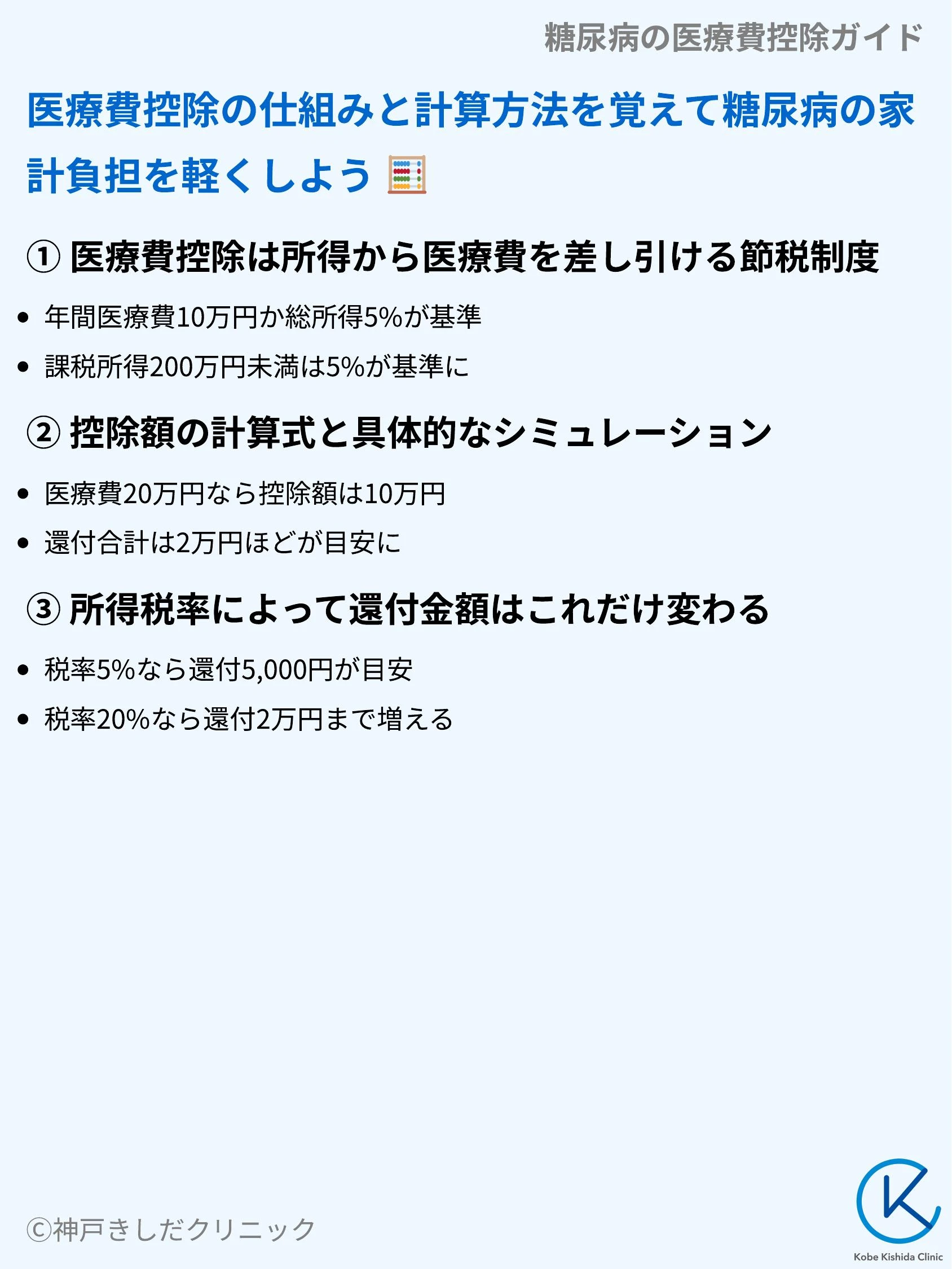 糖尿病の医療費控除ガイド_04.webp