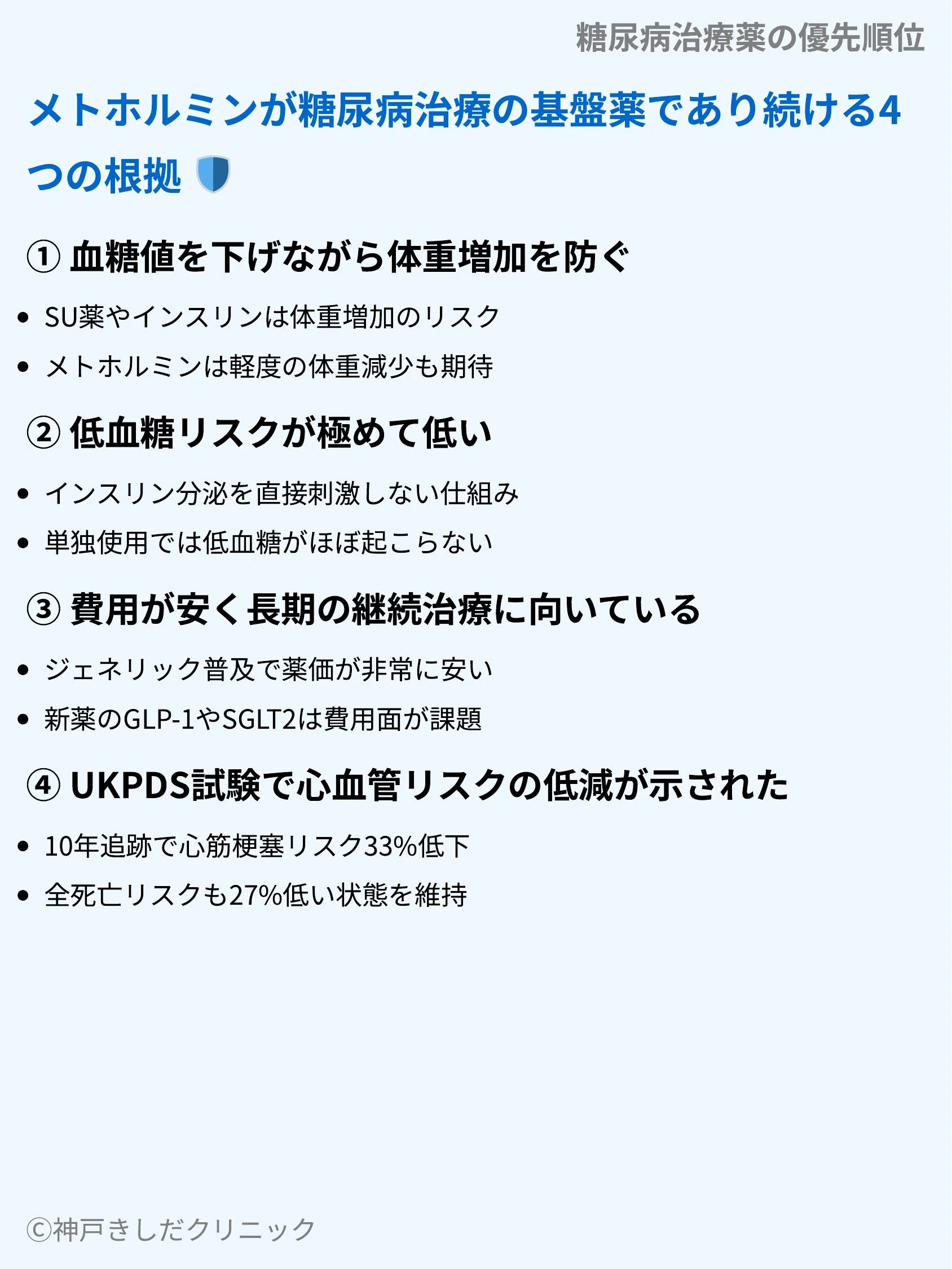 糖尿病治療薬の優先順位_04.webp