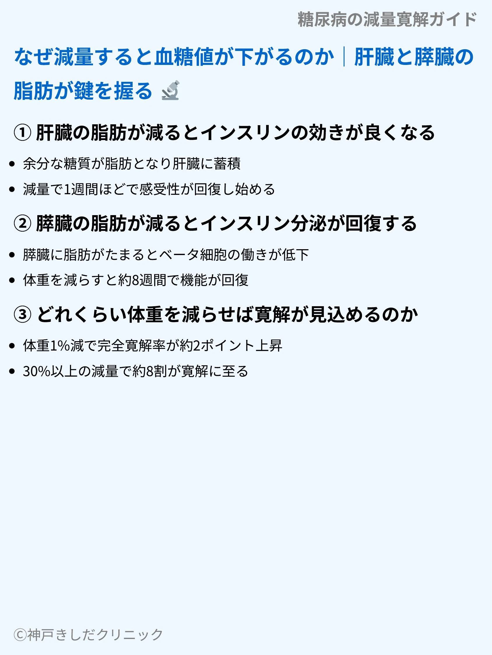 糖尿病の減量寛解ガイド_04.webp