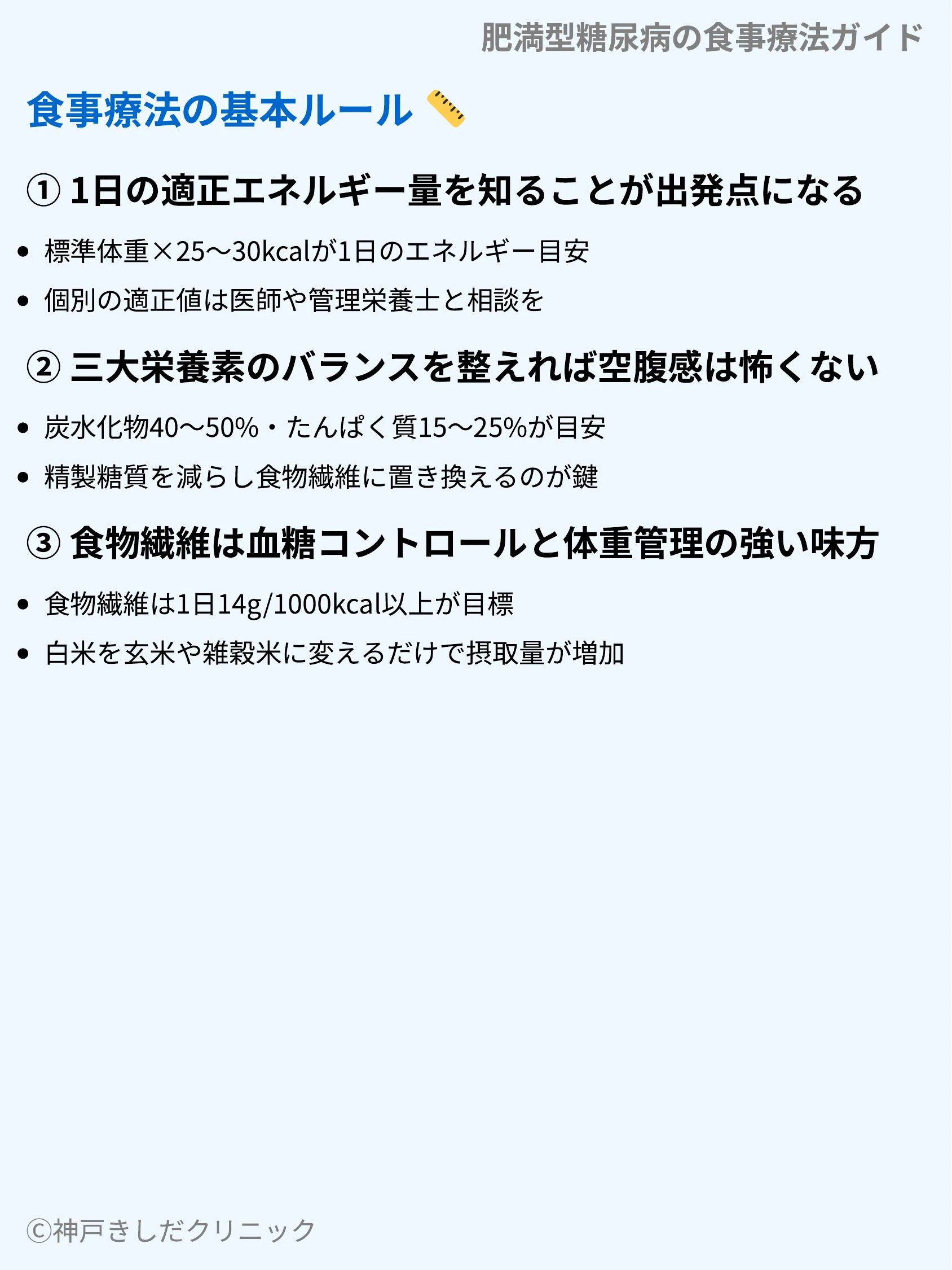 肥満型糖尿病の食事療法ガイド_04.webp