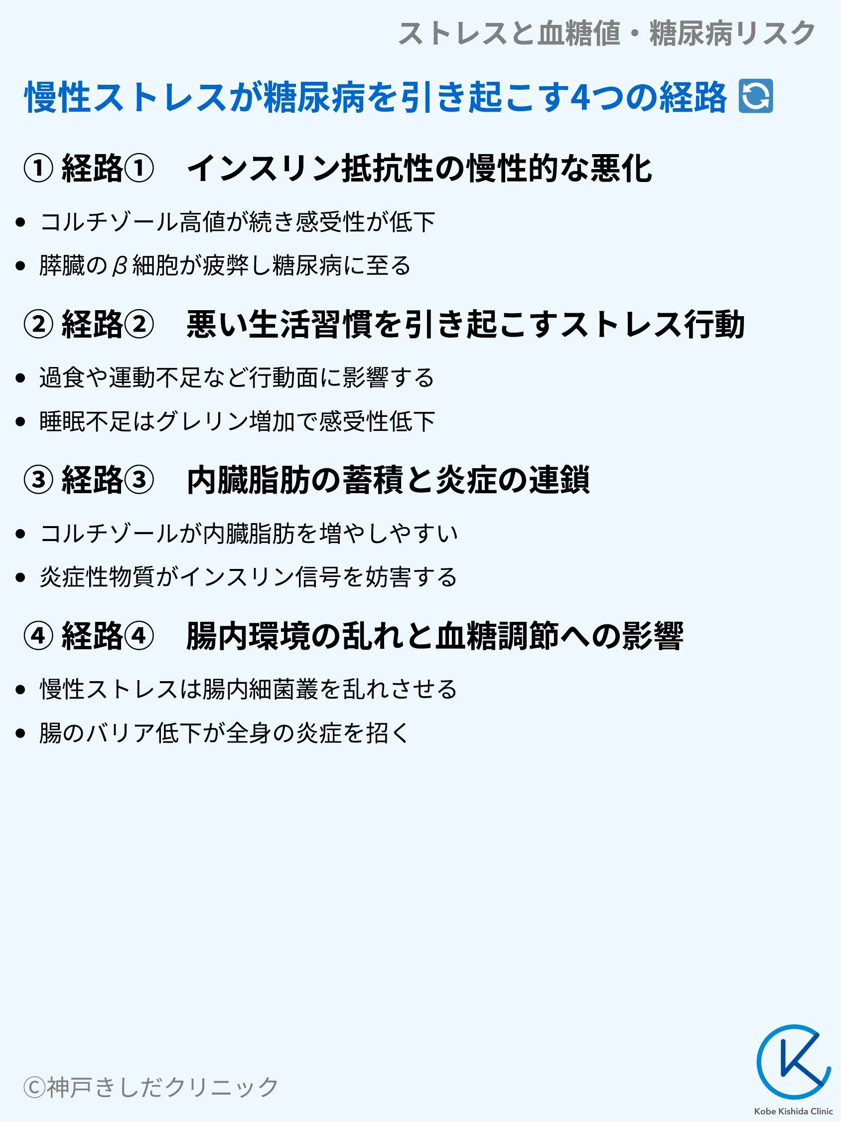 ストレスと血糖値・糖尿病リスク_04.webp