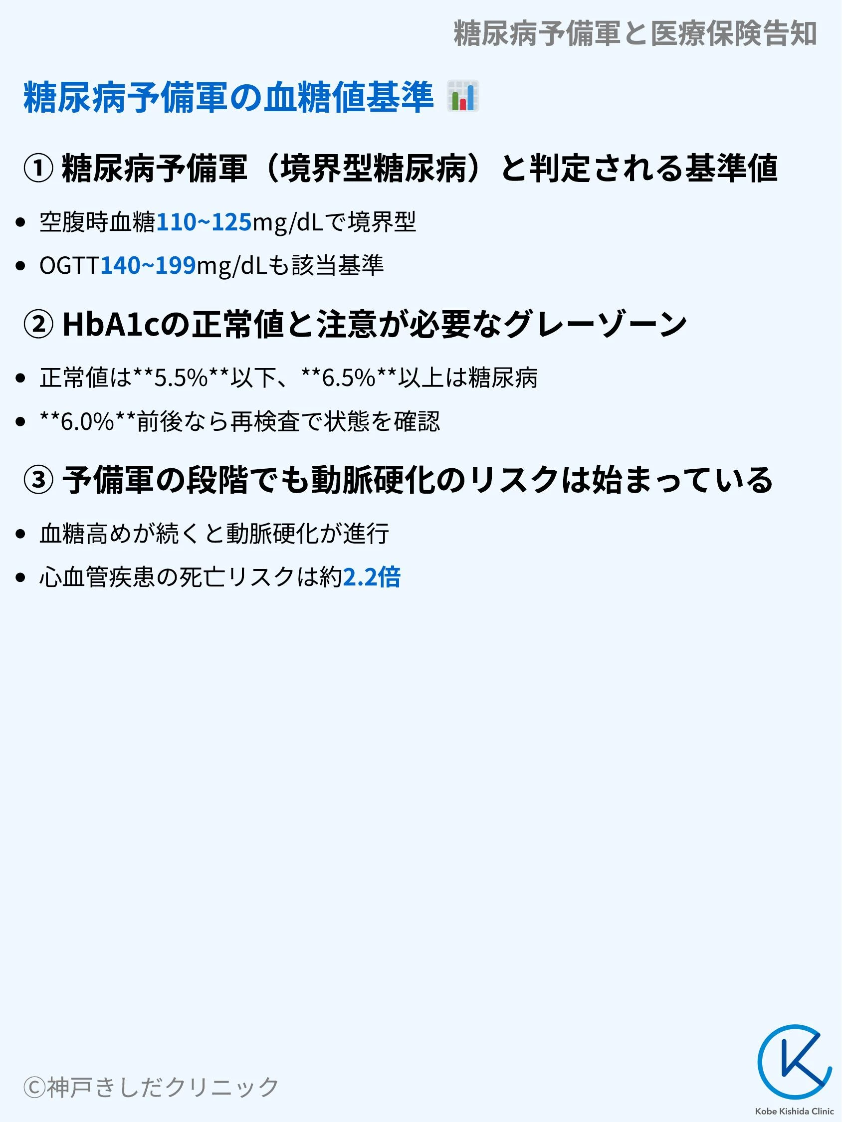 糖尿病予備軍と医療保険告知_04.webp