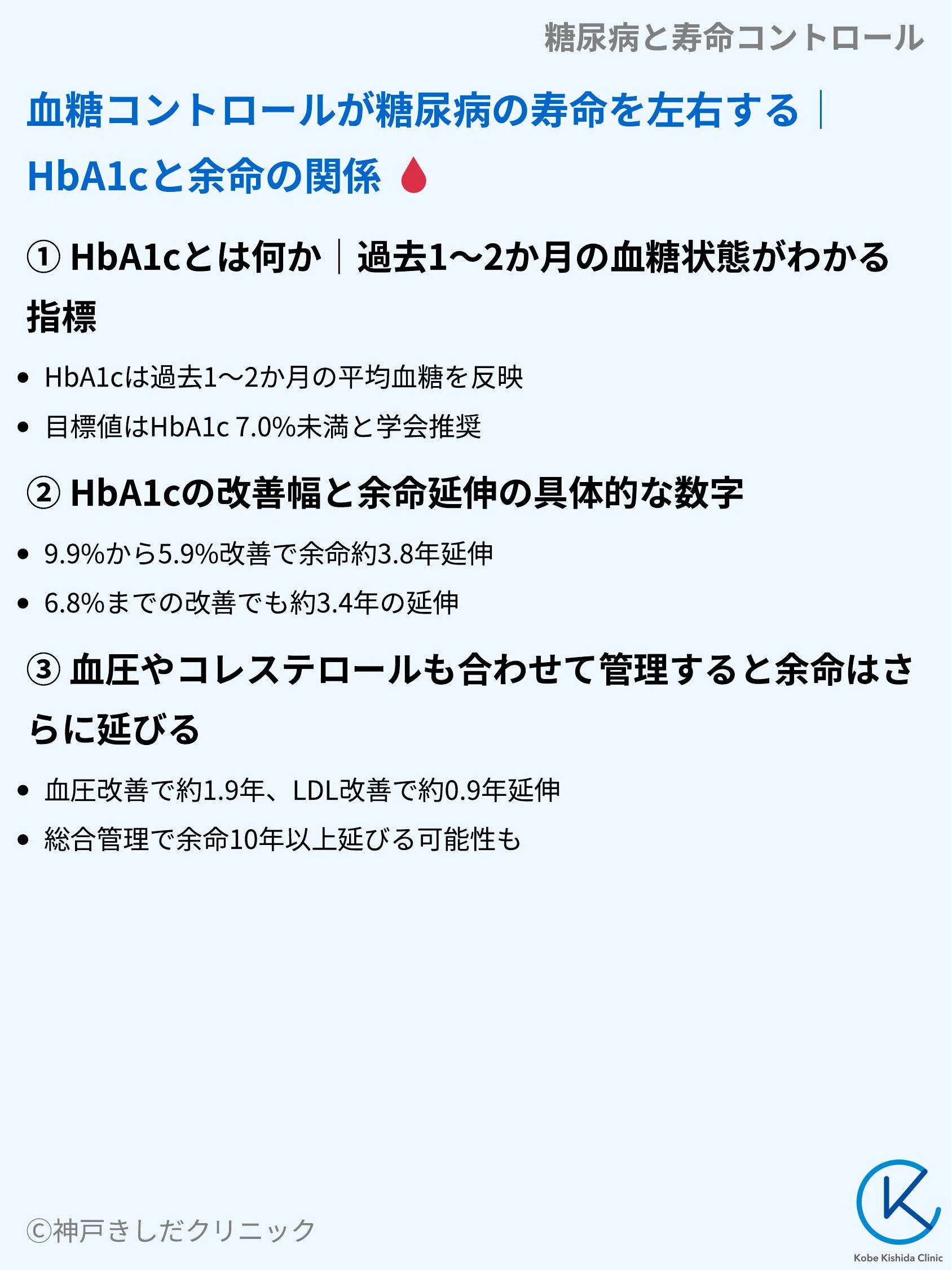 糖尿病と寿命コントロール_04.webp