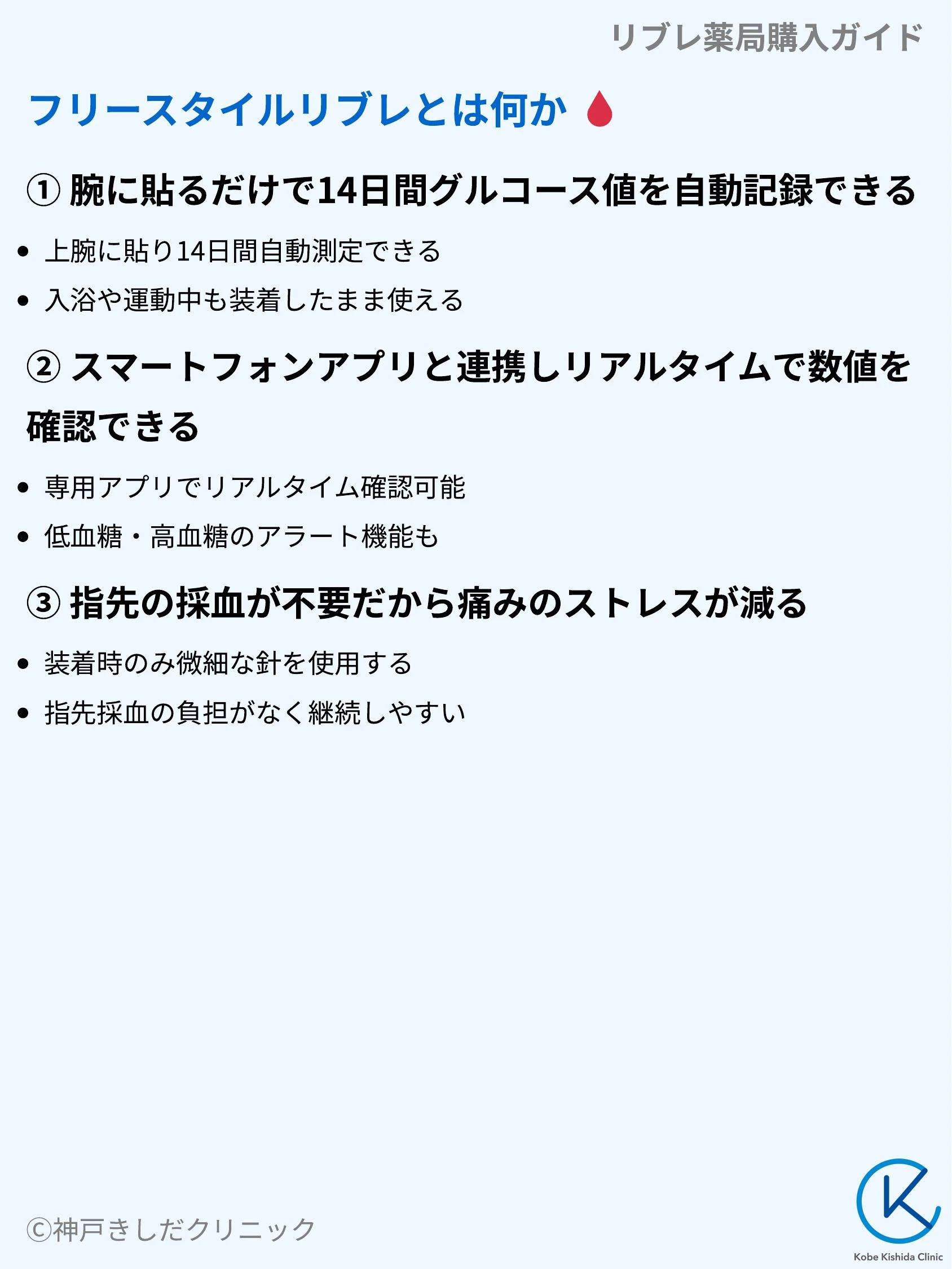 リブレ薬局購入ガイド_04.webp