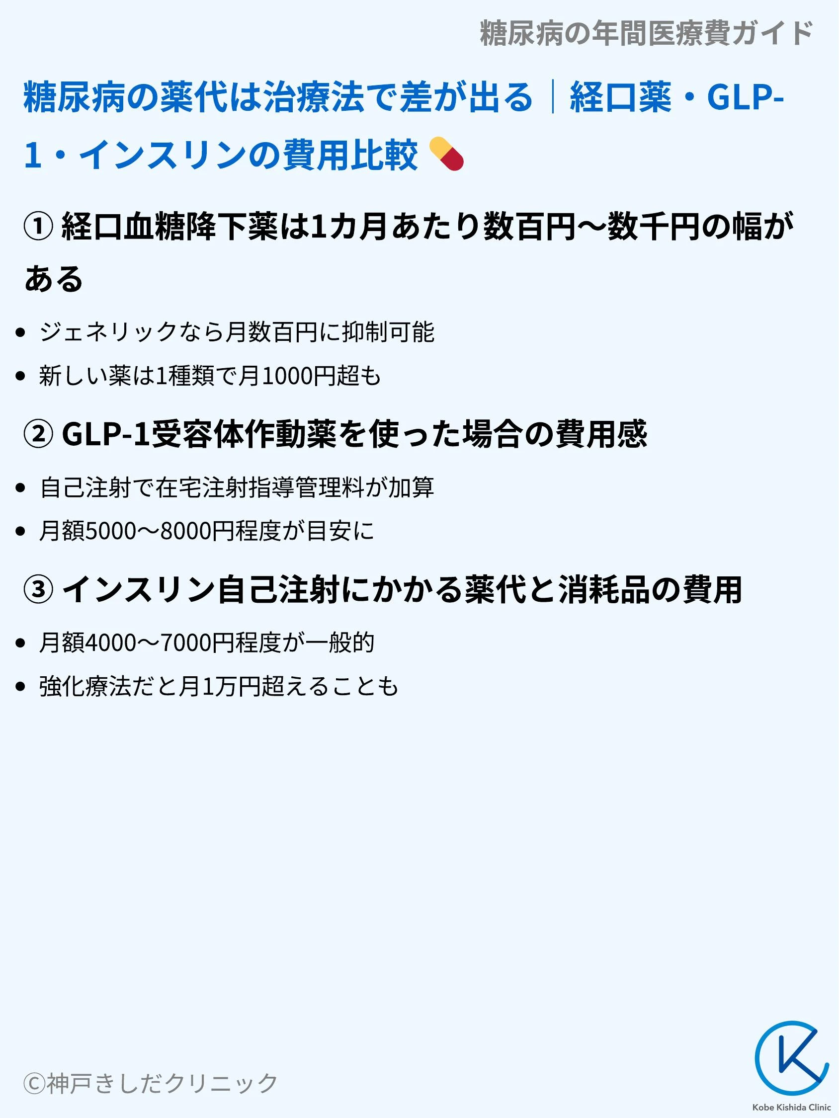 糖尿病の年間医療費ガイド_05.webp