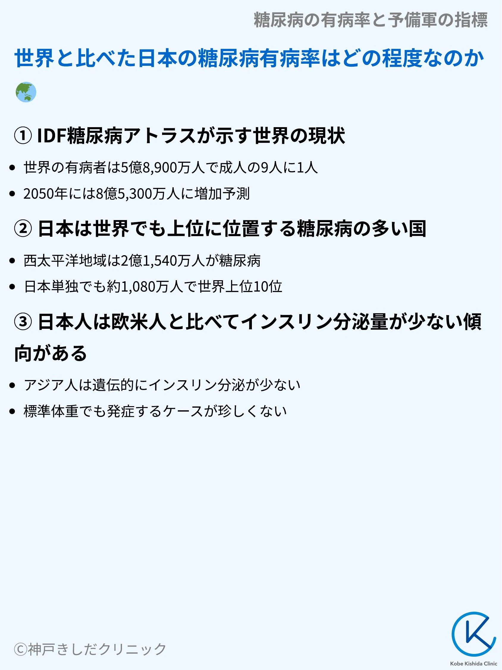 糖尿病の有病率と予備軍の指標_05.webp