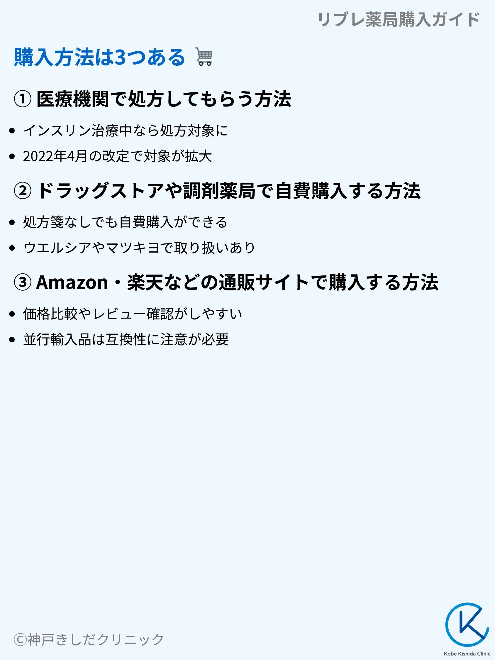 リブレ薬局購入ガイド_05.webp
