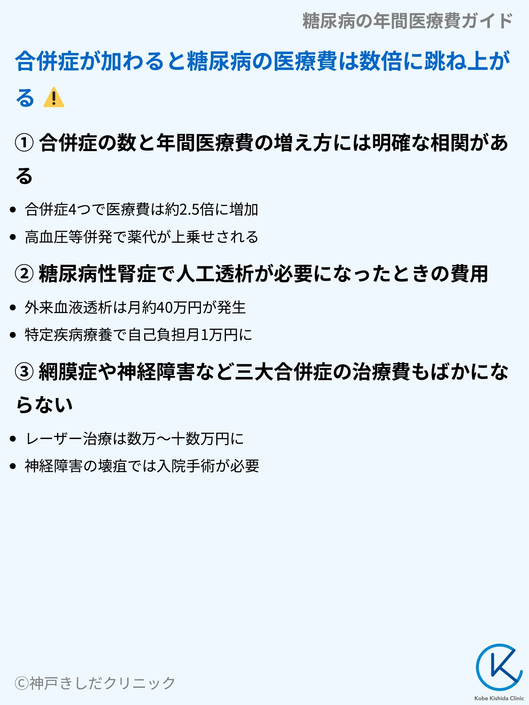 糖尿病の年間医療費ガイド_06.webp