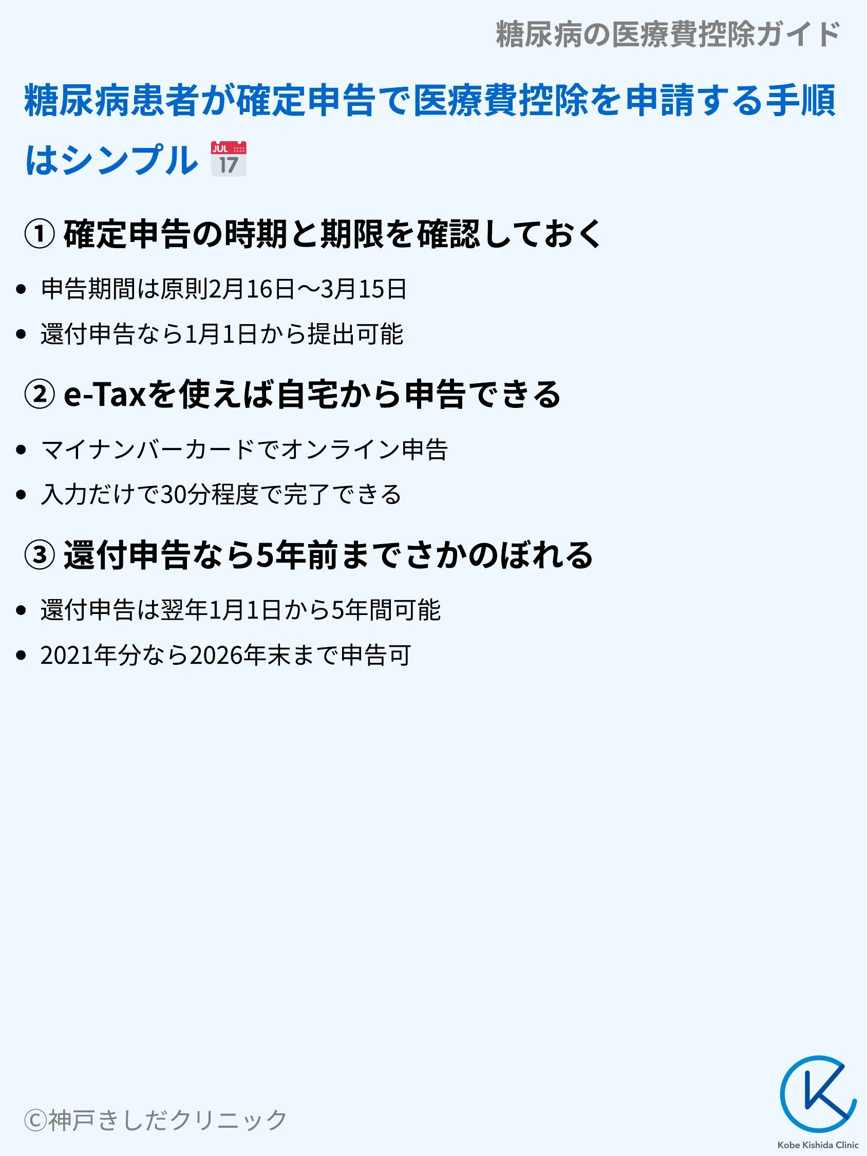 糖尿病の医療費控除ガイド_06.webp