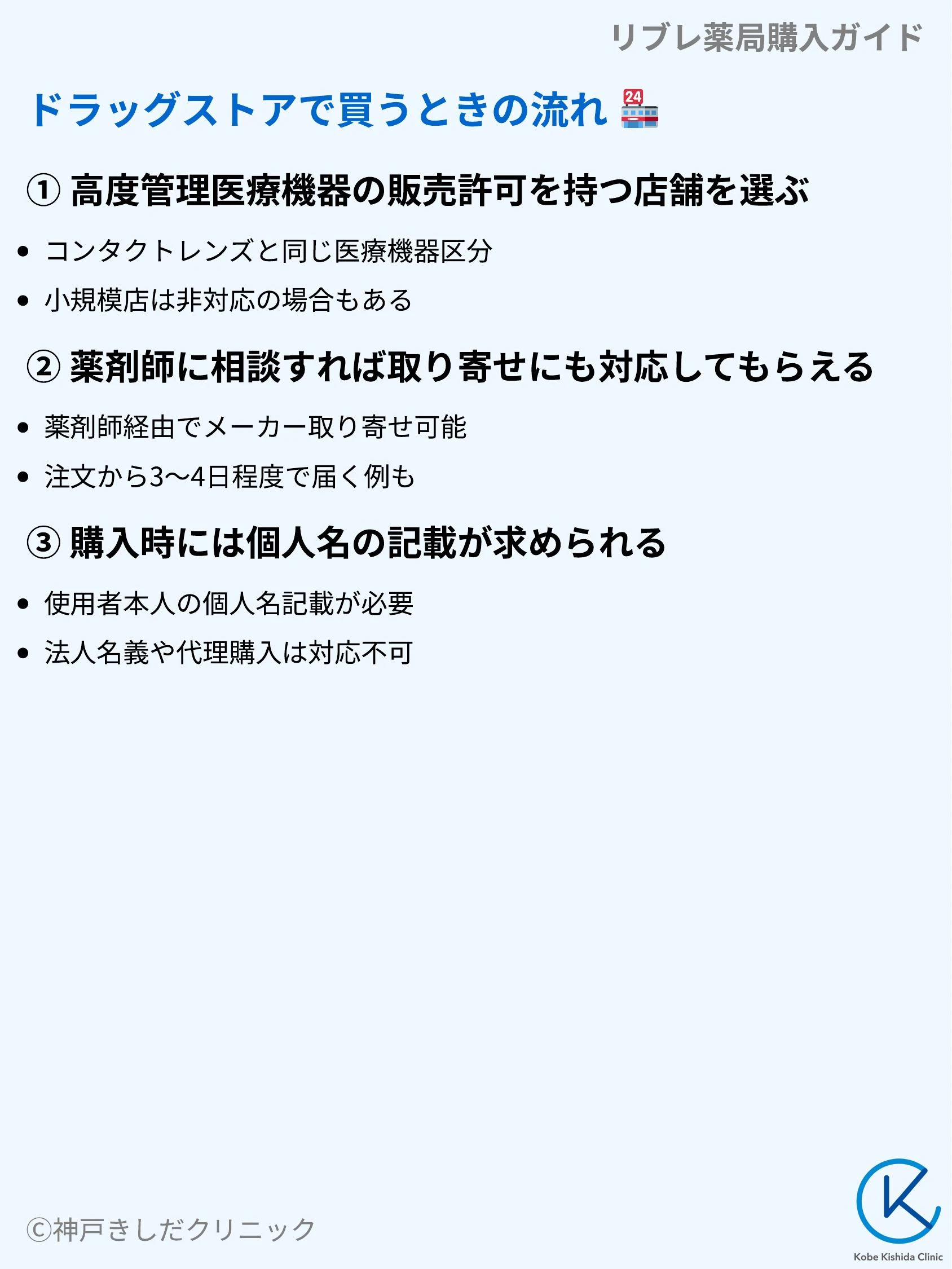 リブレ薬局購入ガイド_06.webp