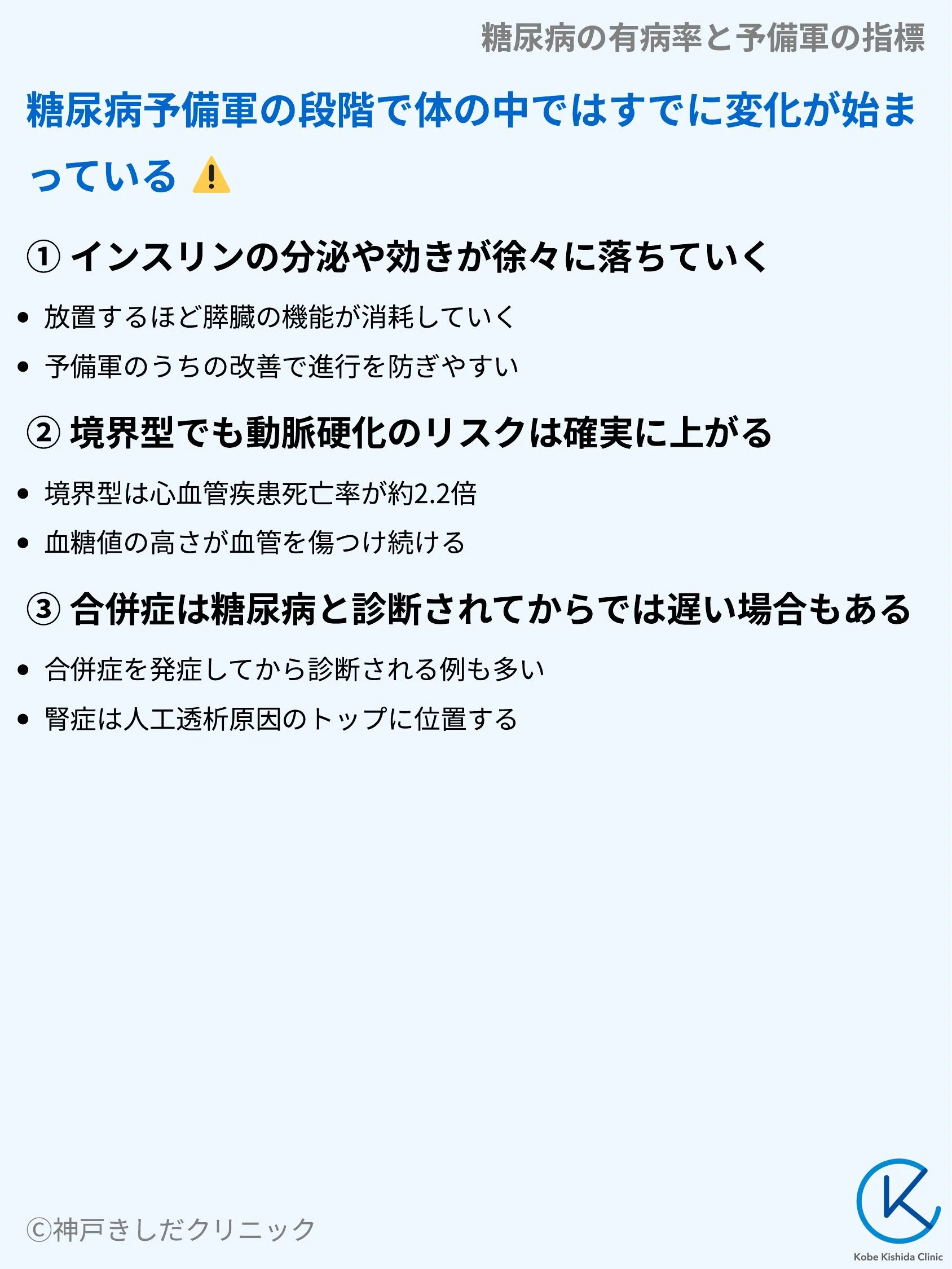 糖尿病の有病率と予備軍の指標_07.webp